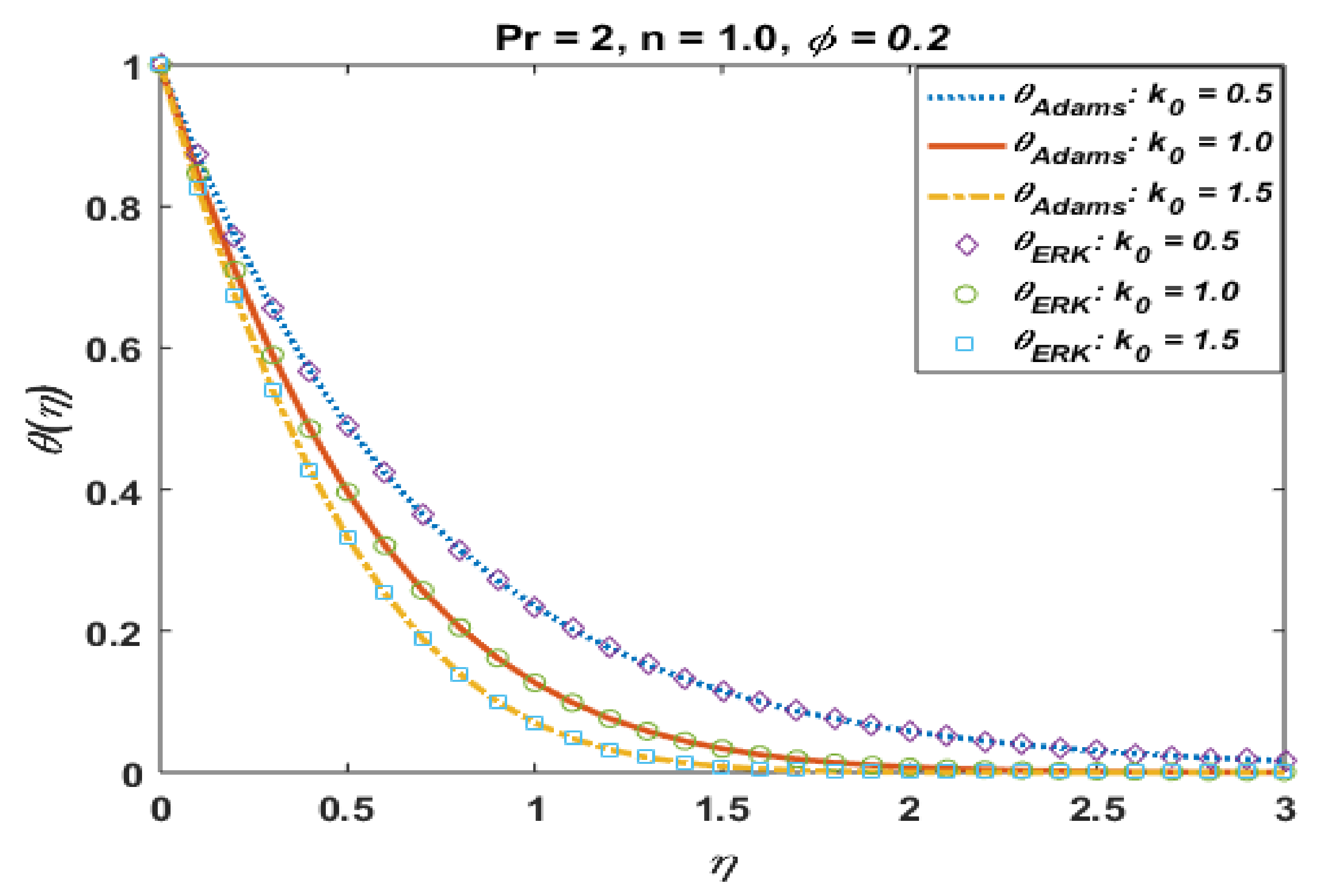 Coatings 11 00417 g017