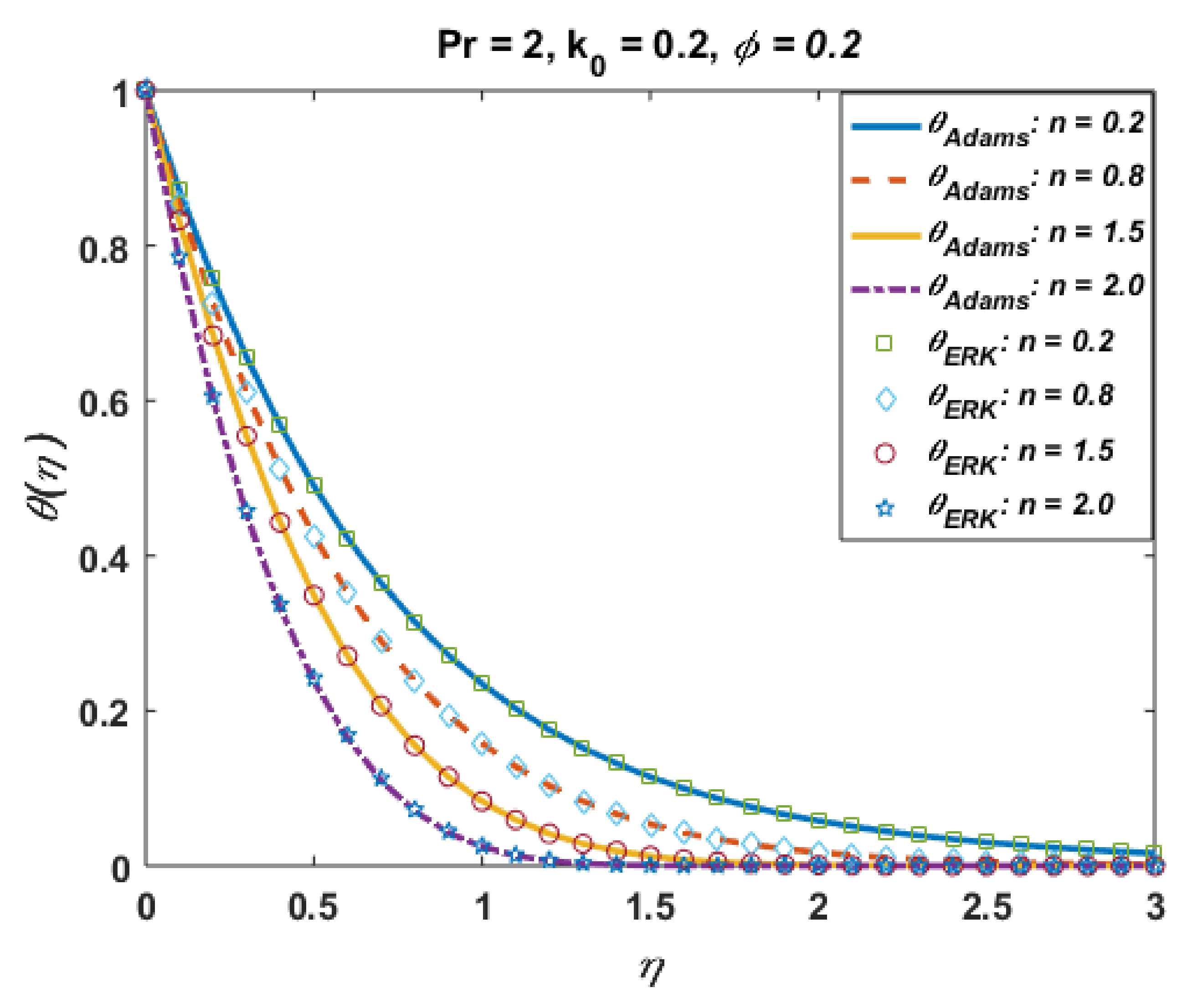 Coatings 11 00417 g020