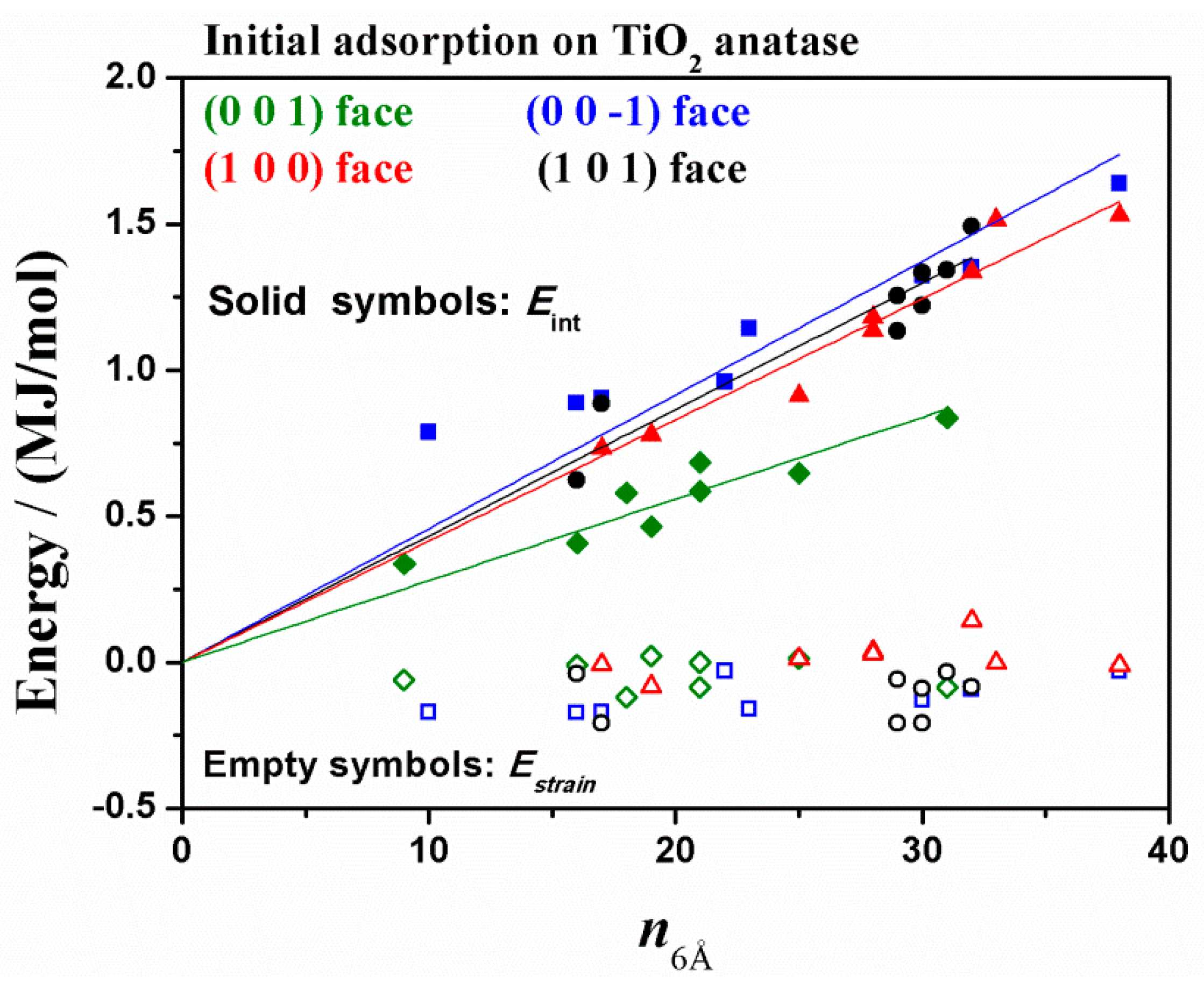 Coatings 11 00420 g003