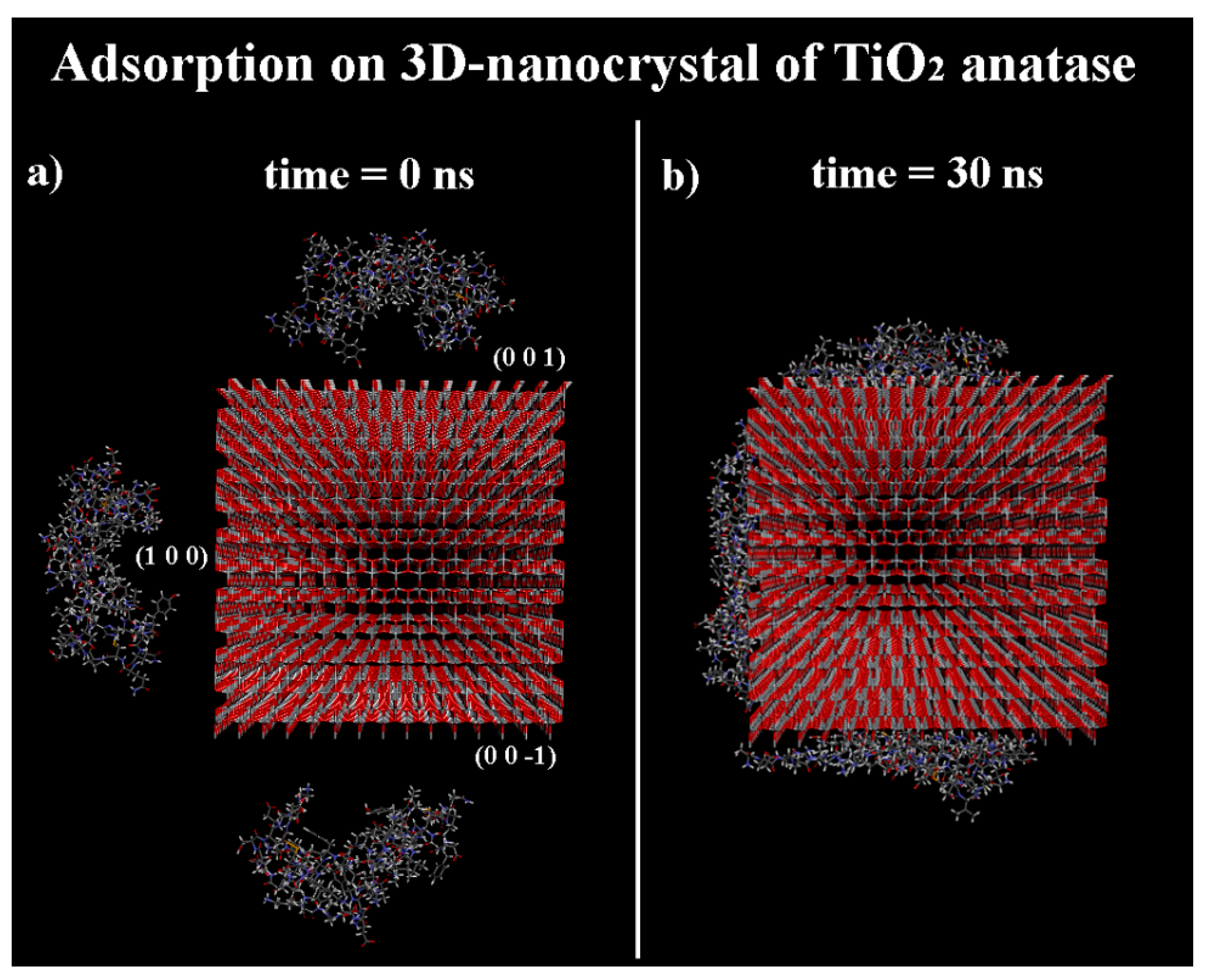 Coatings 11 00420 g007