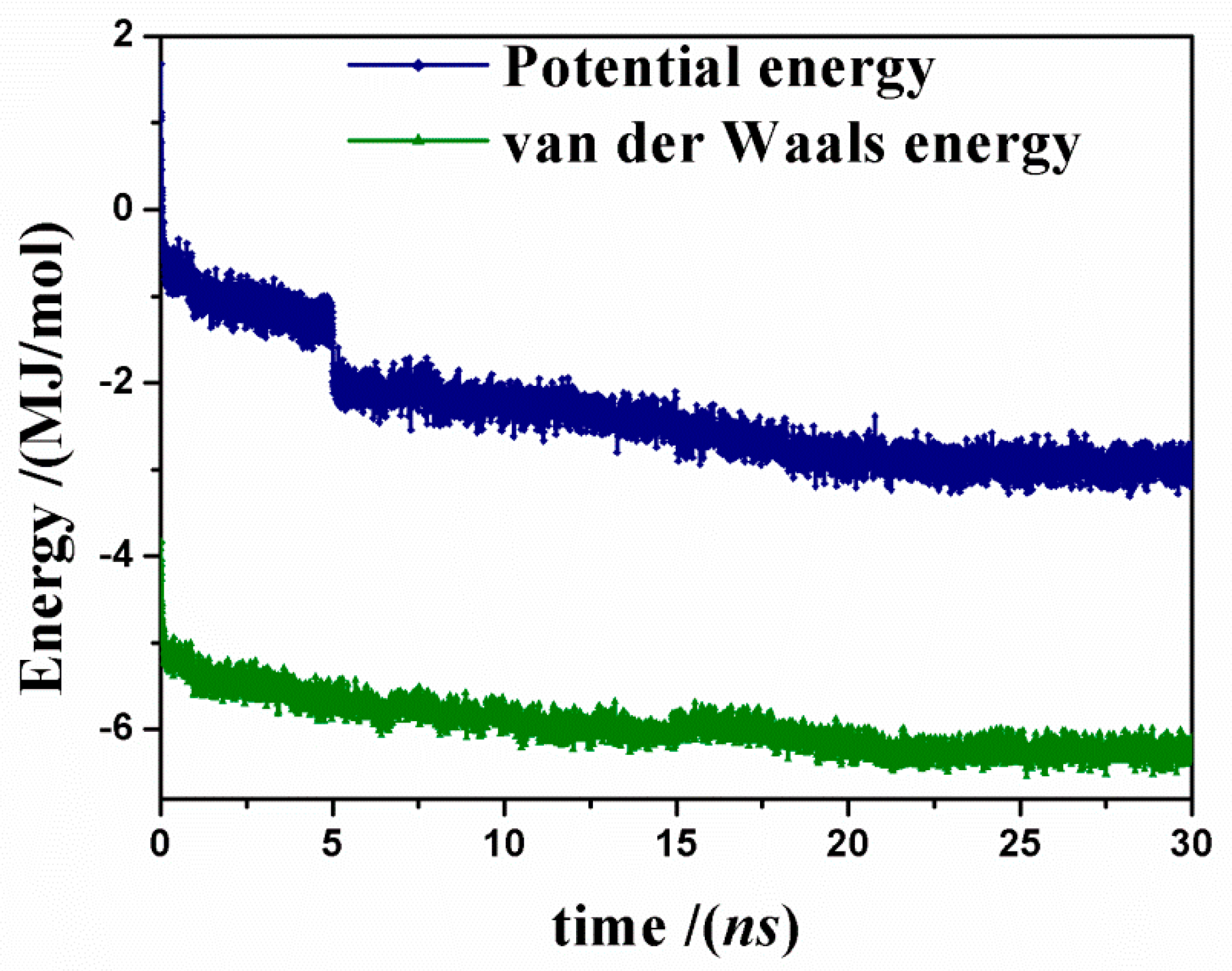 Coatings 11 00420 g008