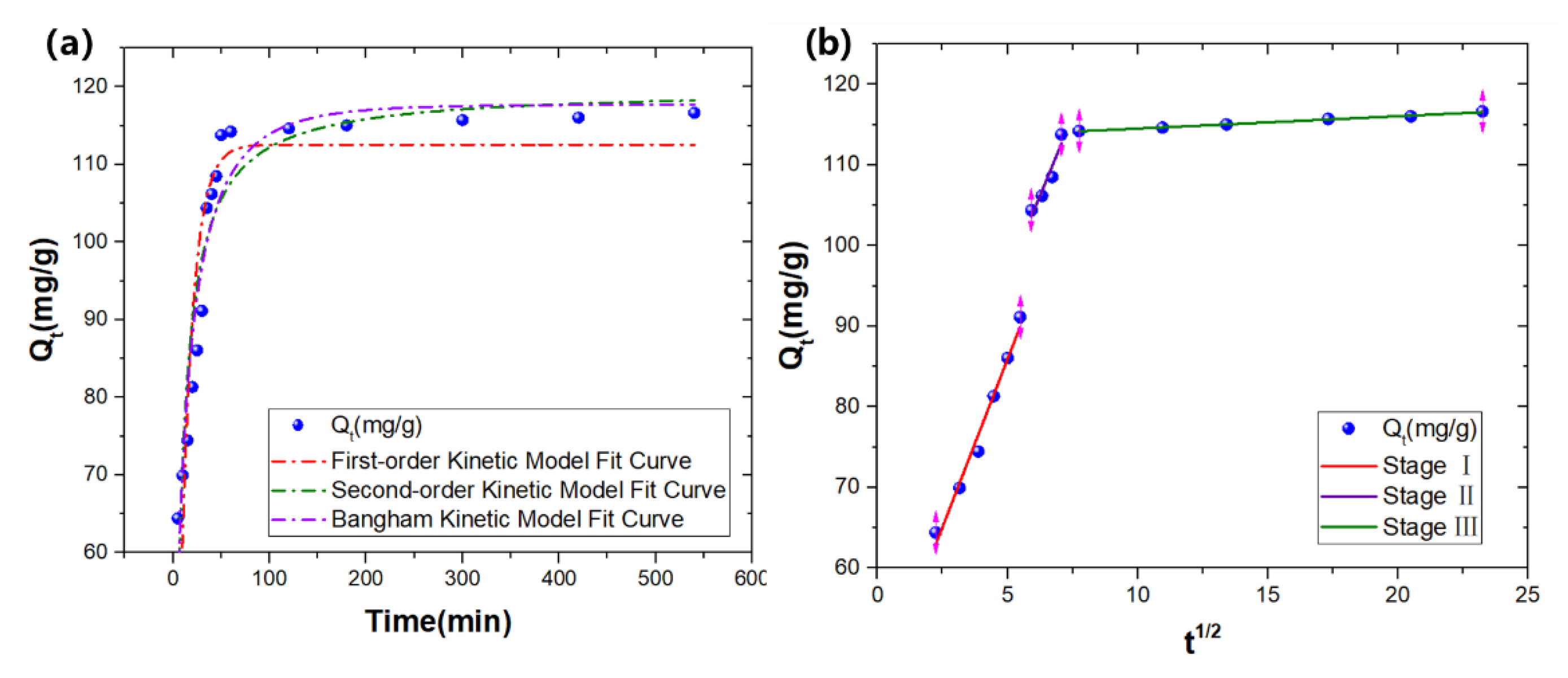 Coatings 11 00426 g005