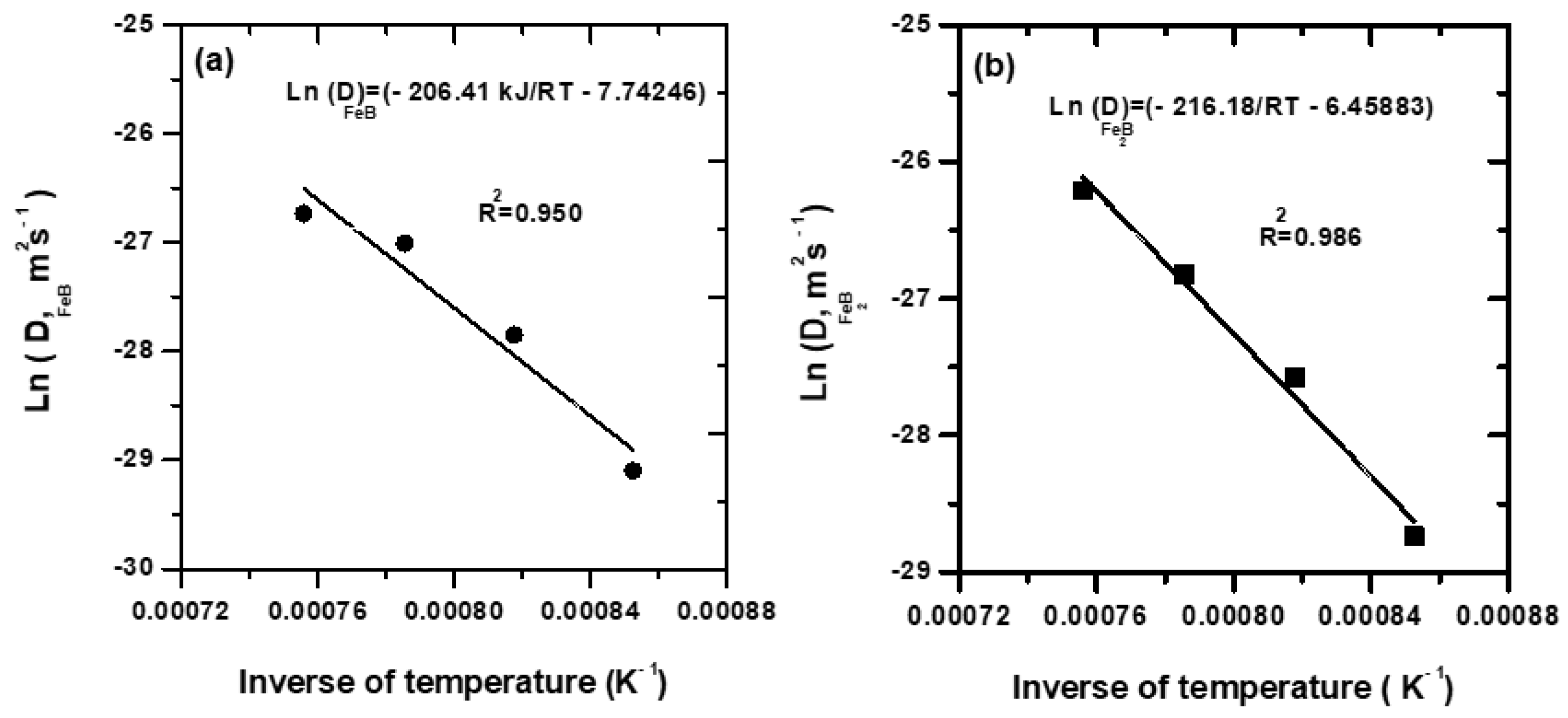 Coatings 11 00433 g002