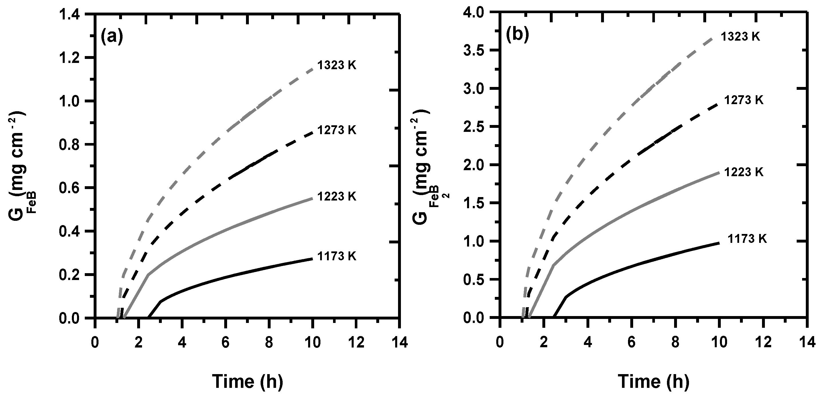 Coatings 11 00433 g004
