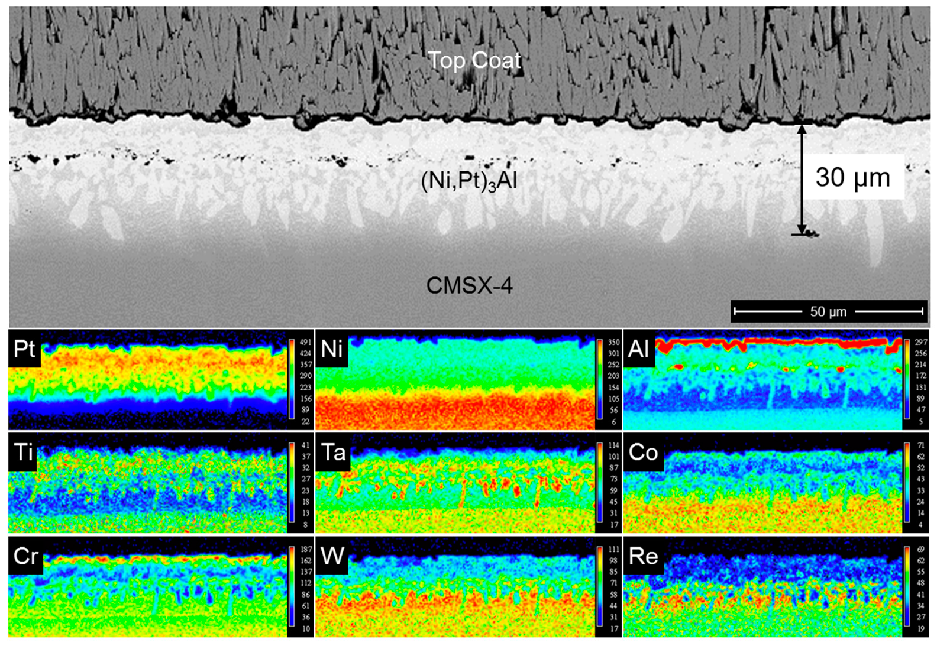 Coatings 11 00441 g004