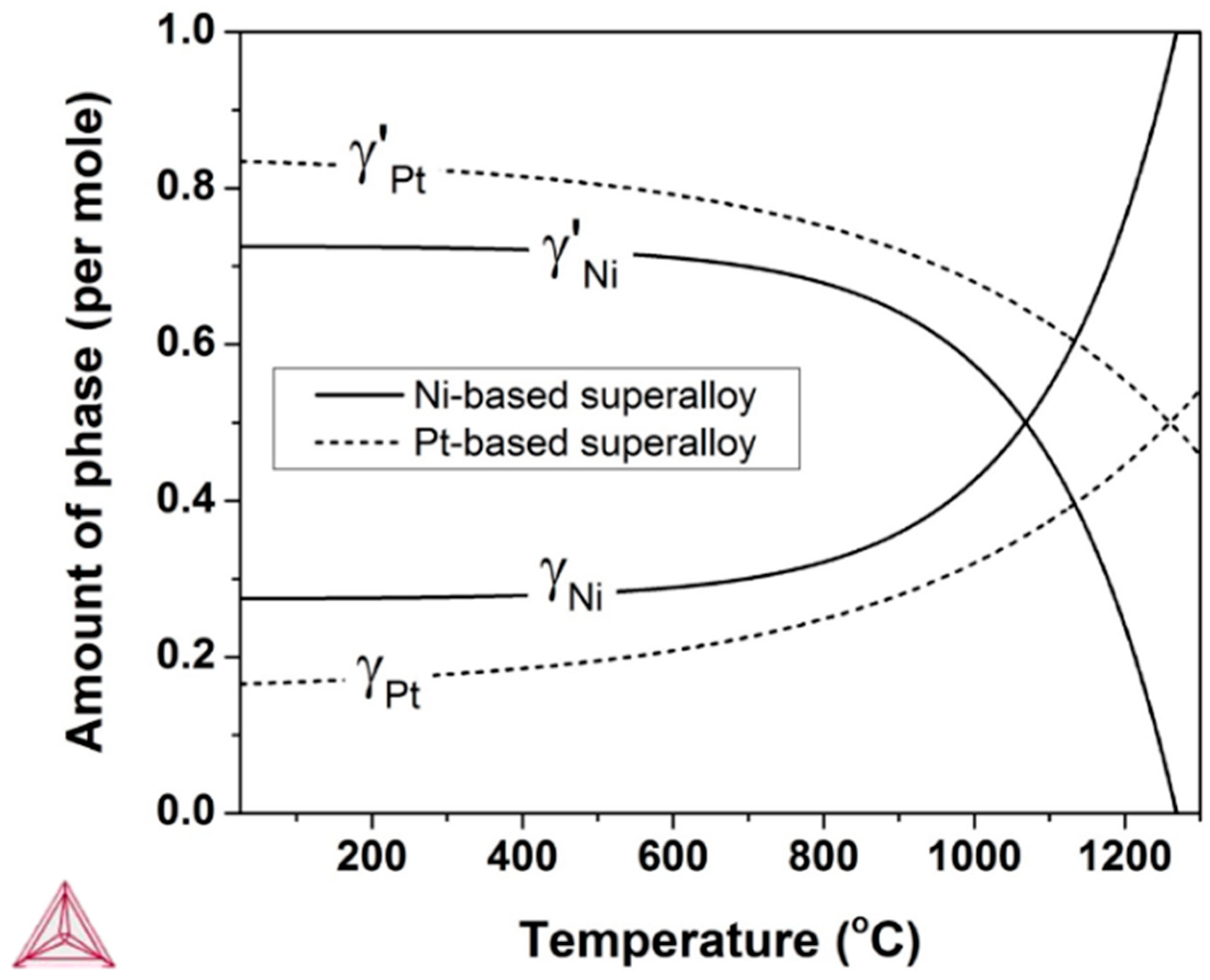 Coatings 11 00441 g010