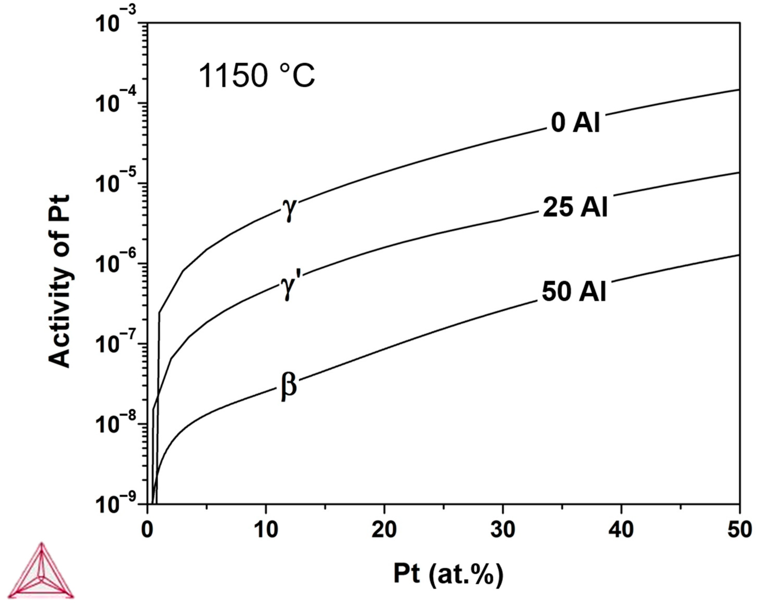 Coatings 11 00441 g011