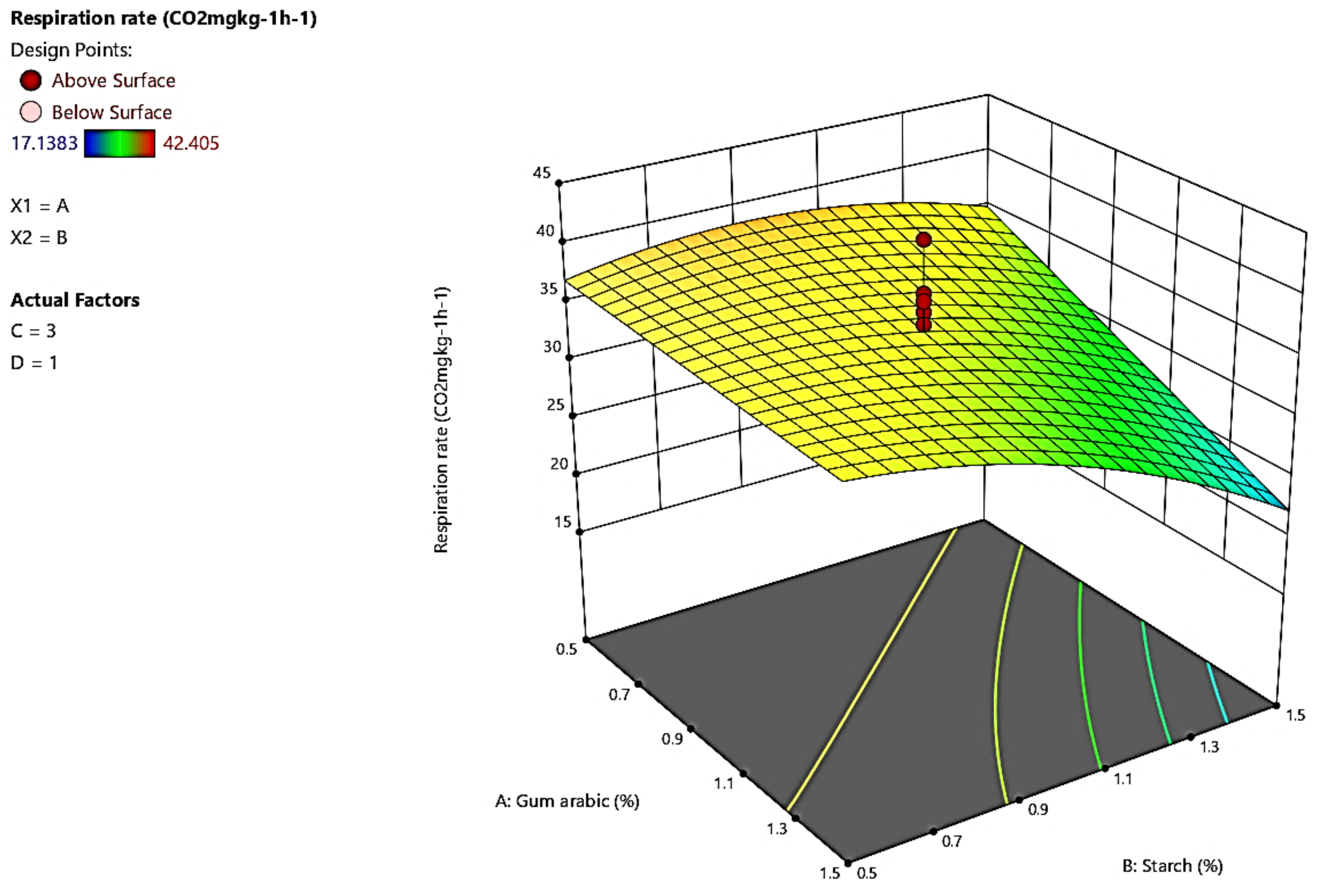 Coatings 11 00442 g002