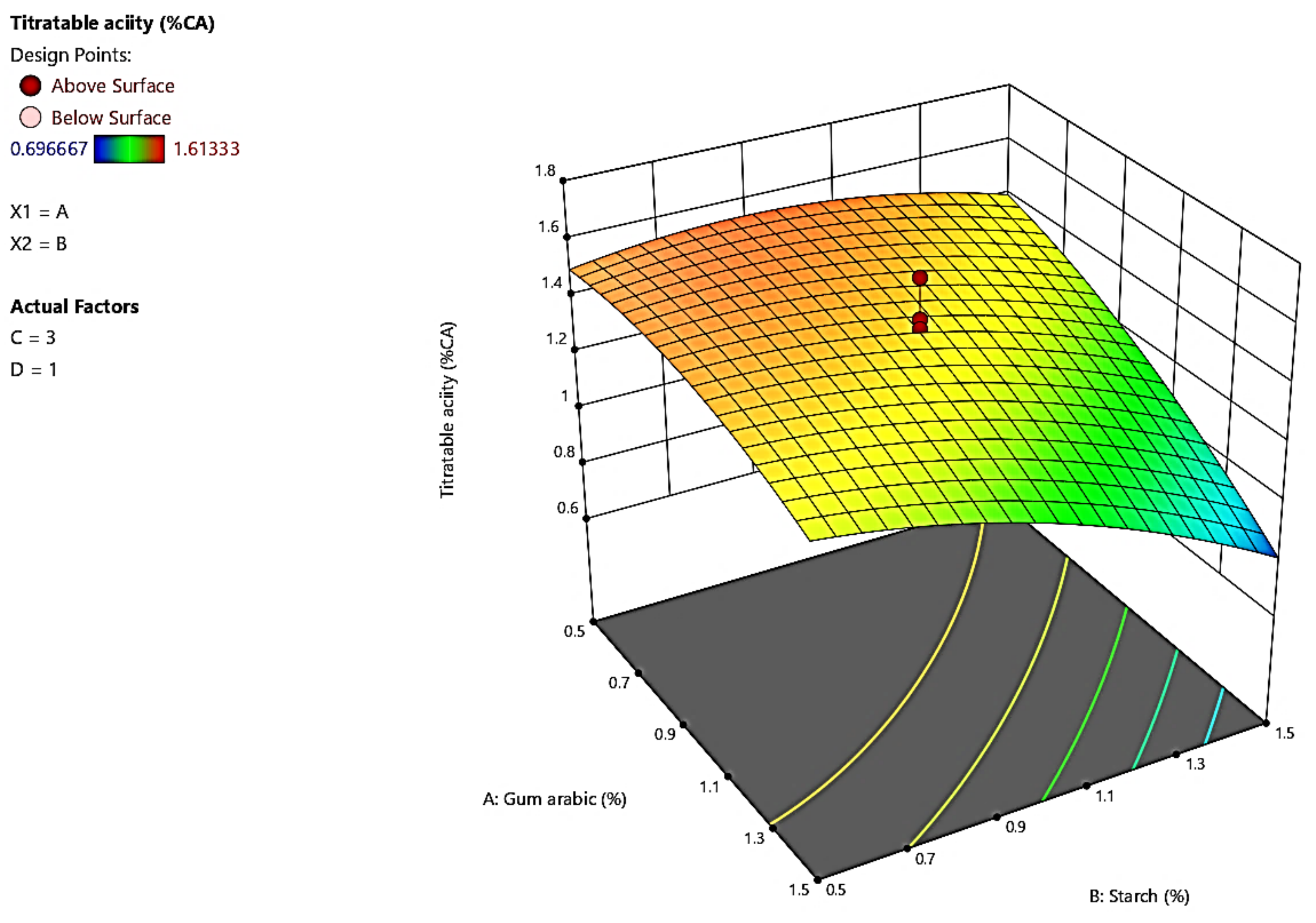 Coatings 11 00442 g004