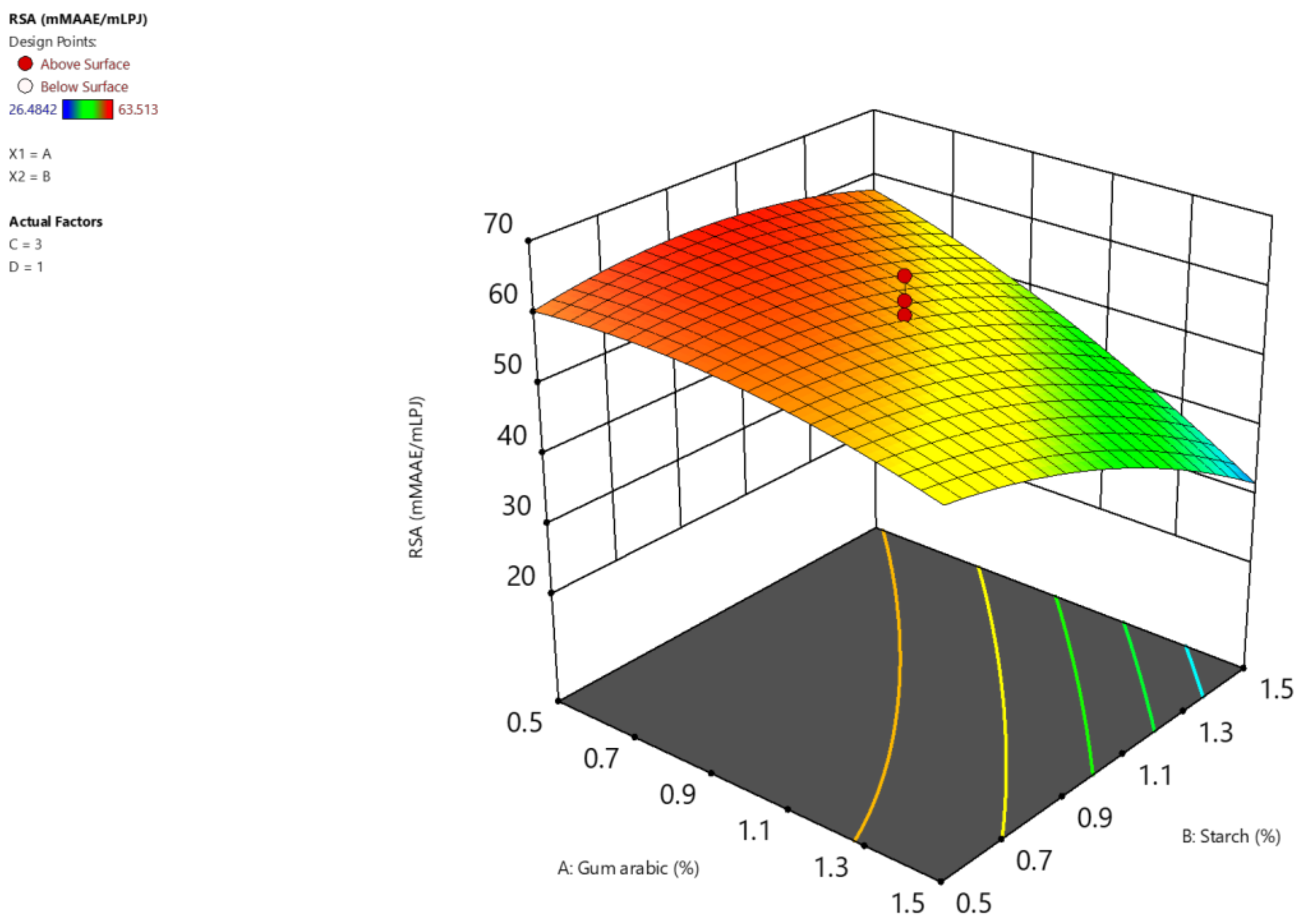 Coatings 11 00442 g005