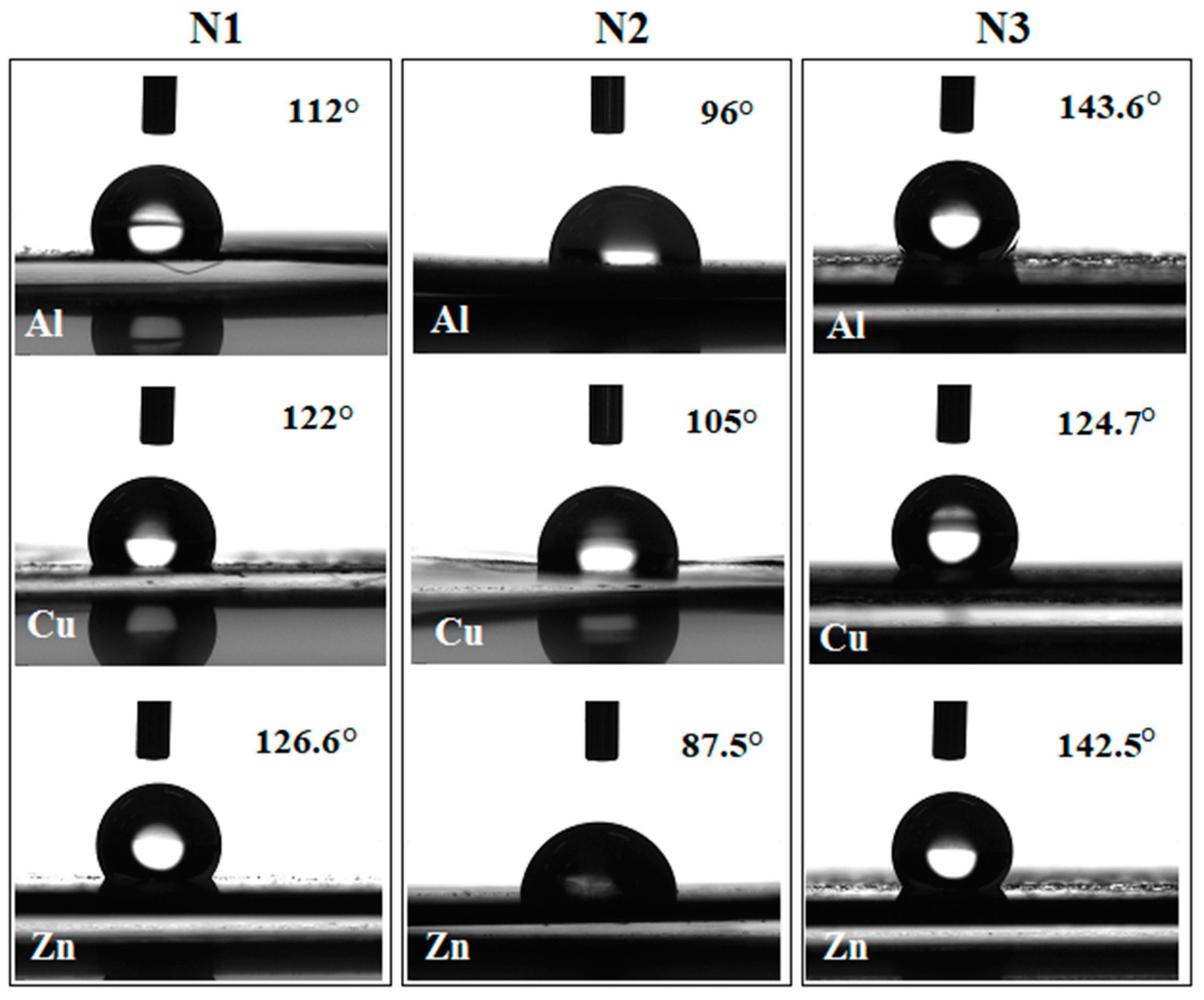 Coatings 11 00444 g004 Coatings 11 00444 g004