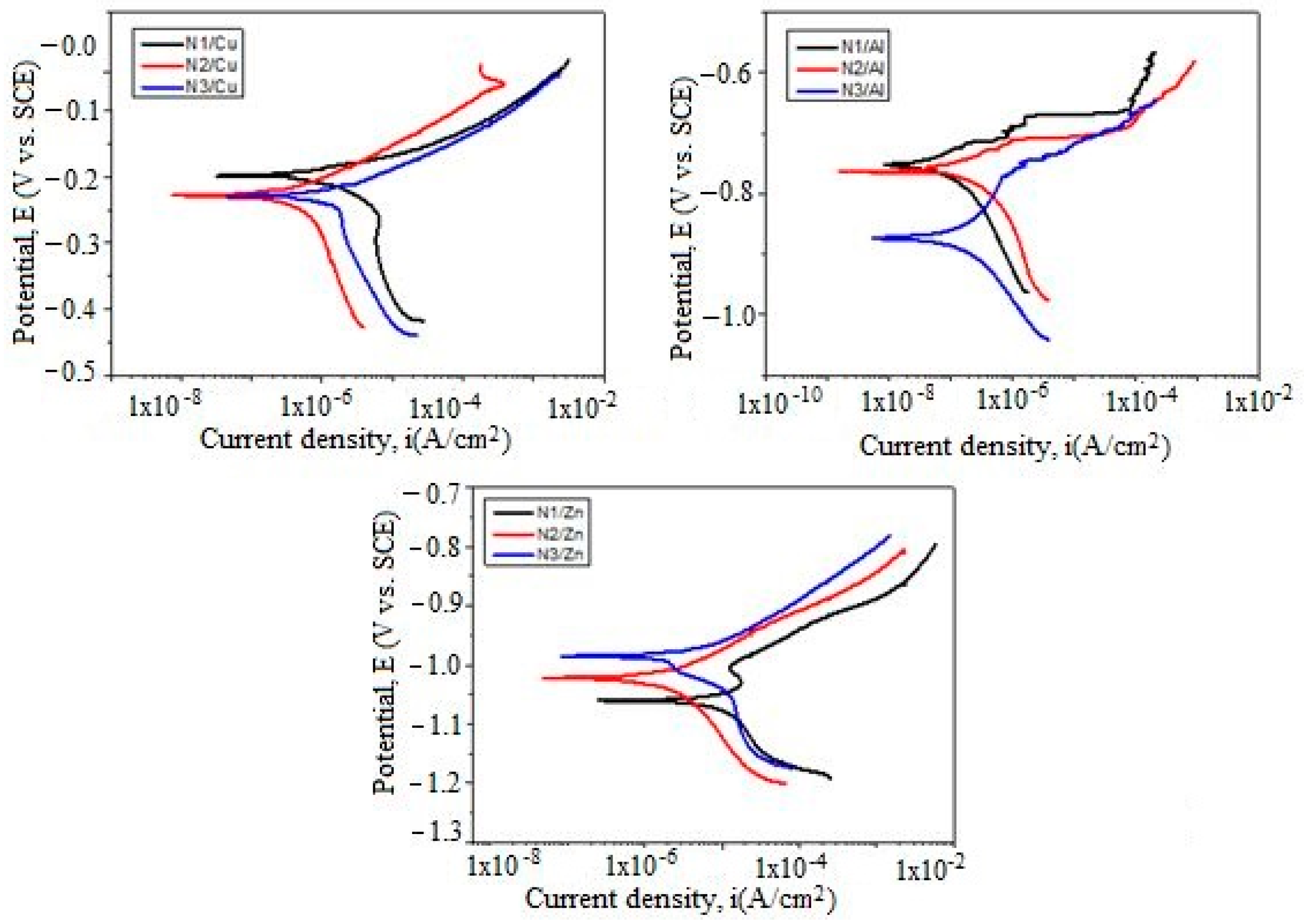 Coatings 11 00444 g005 Coatings 11 00444 g005