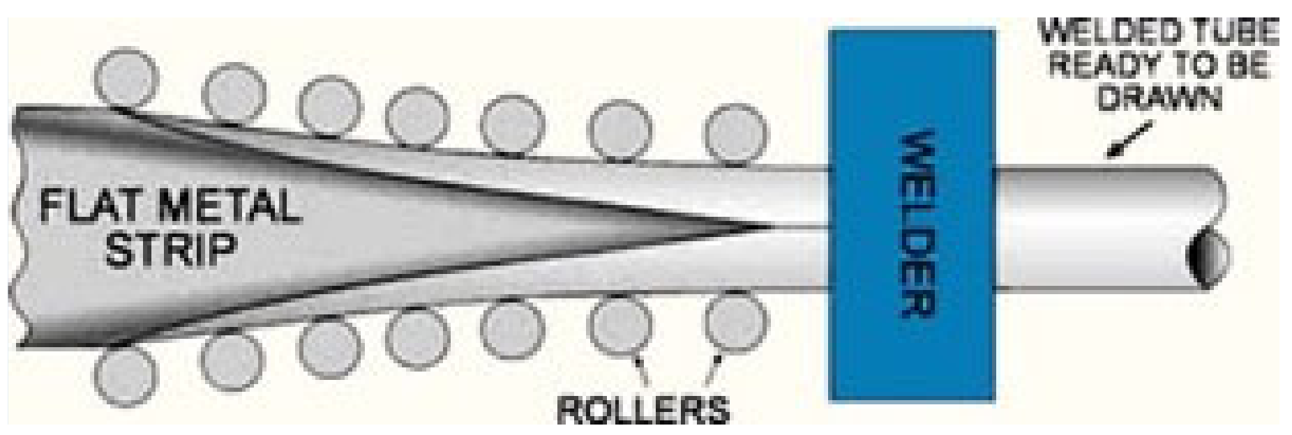 Coatings 11 00448 g001 Coatings 11 00448 g001