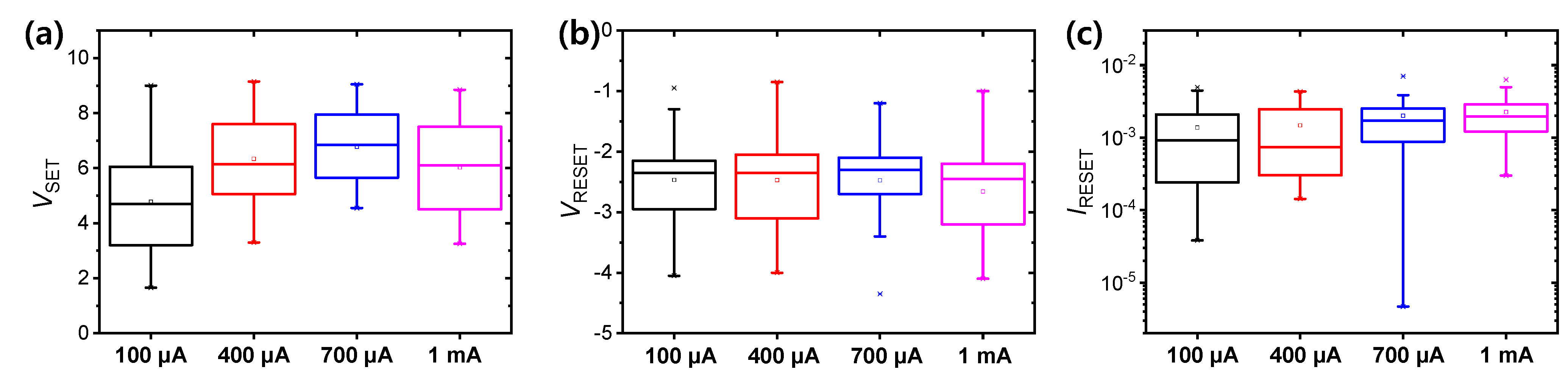 Coatings 11 00451 g003 Coatings 11 00451 g003