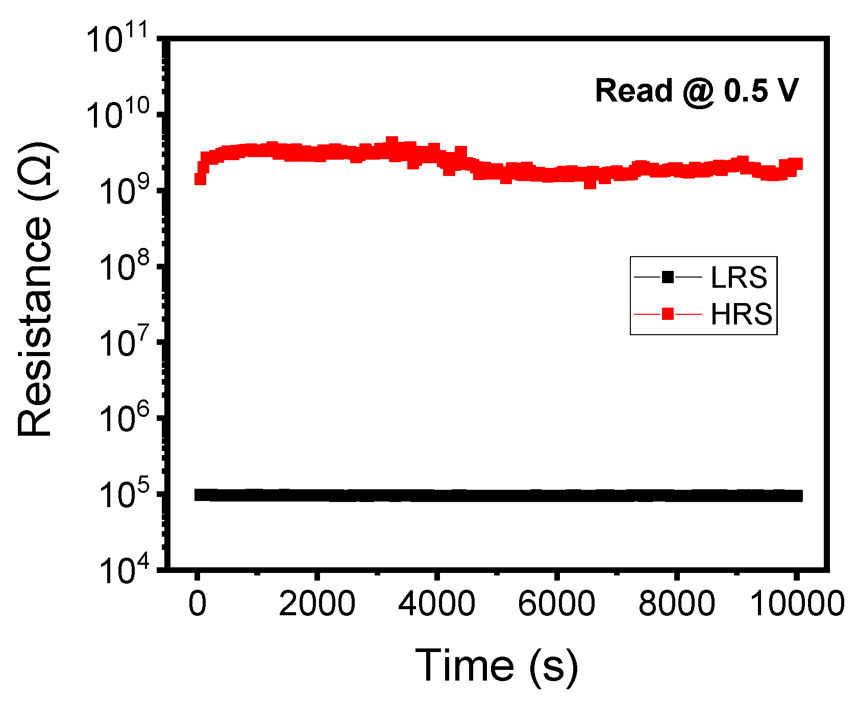 Coatings 11 00451 g004 Coatings 11 00451 g004