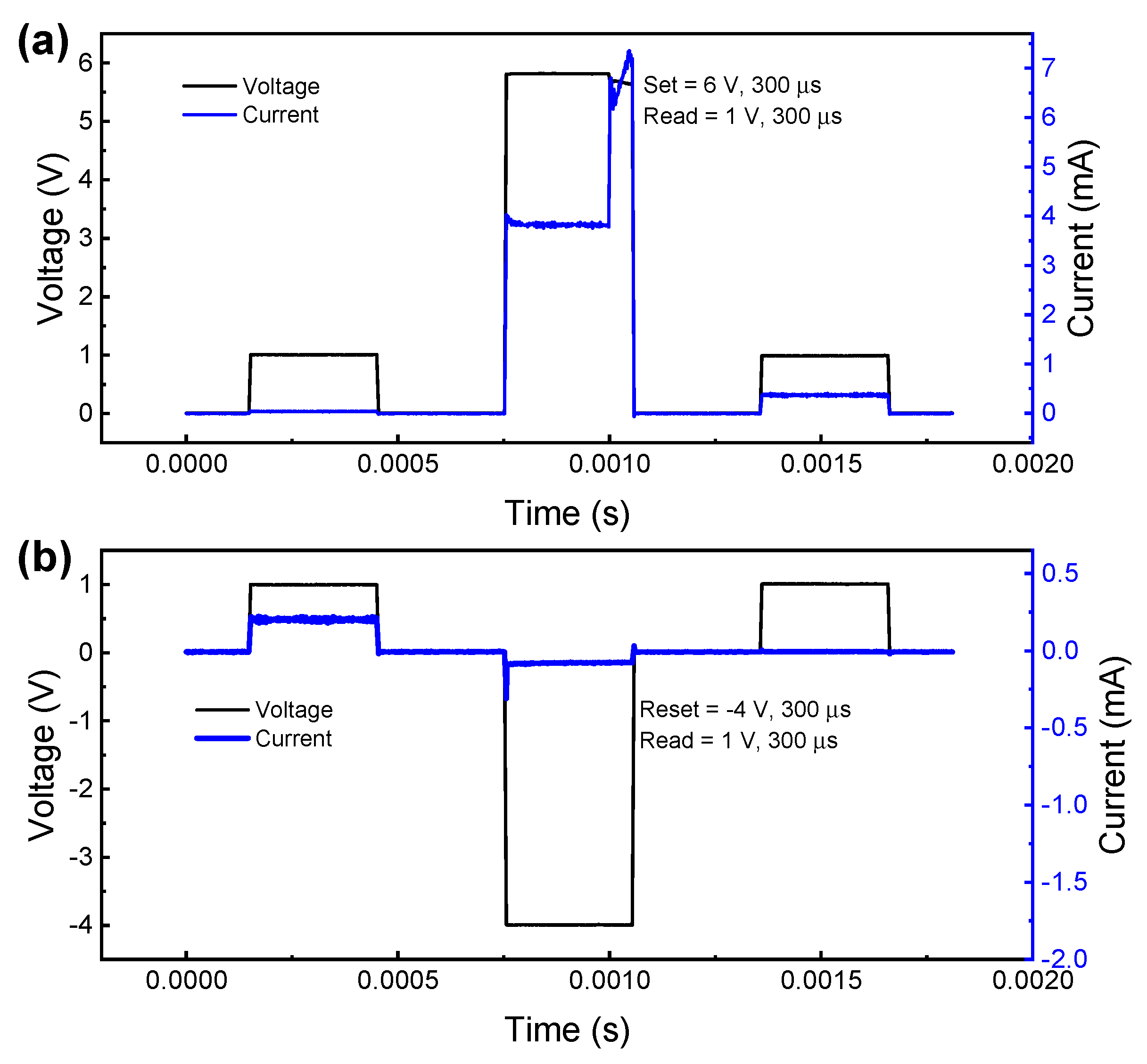 Coatings 11 00451 g005 Coatings 11 00451 g005