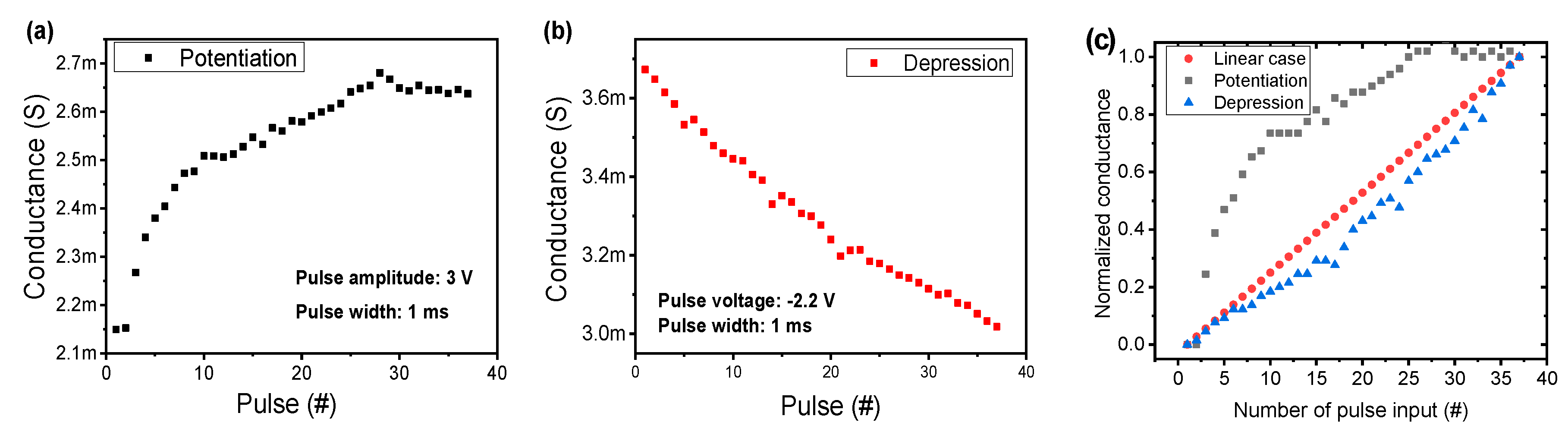 Coatings 11 00451 g006 Coatings 11 00451 g006