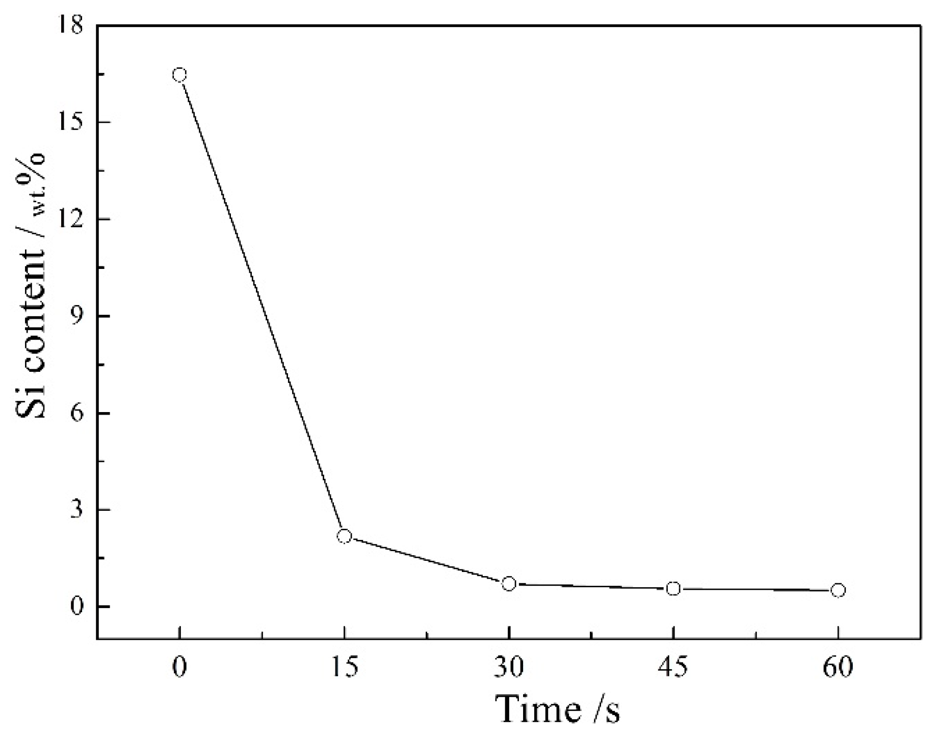 Coatings 11 00453 g001