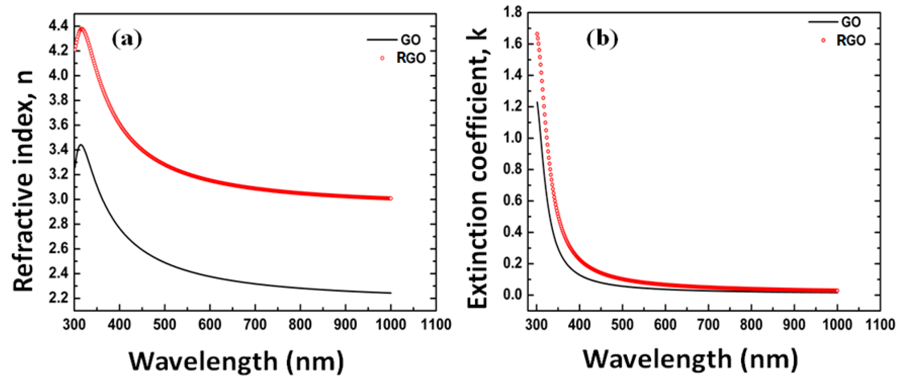 Coatings 11 00462 g001