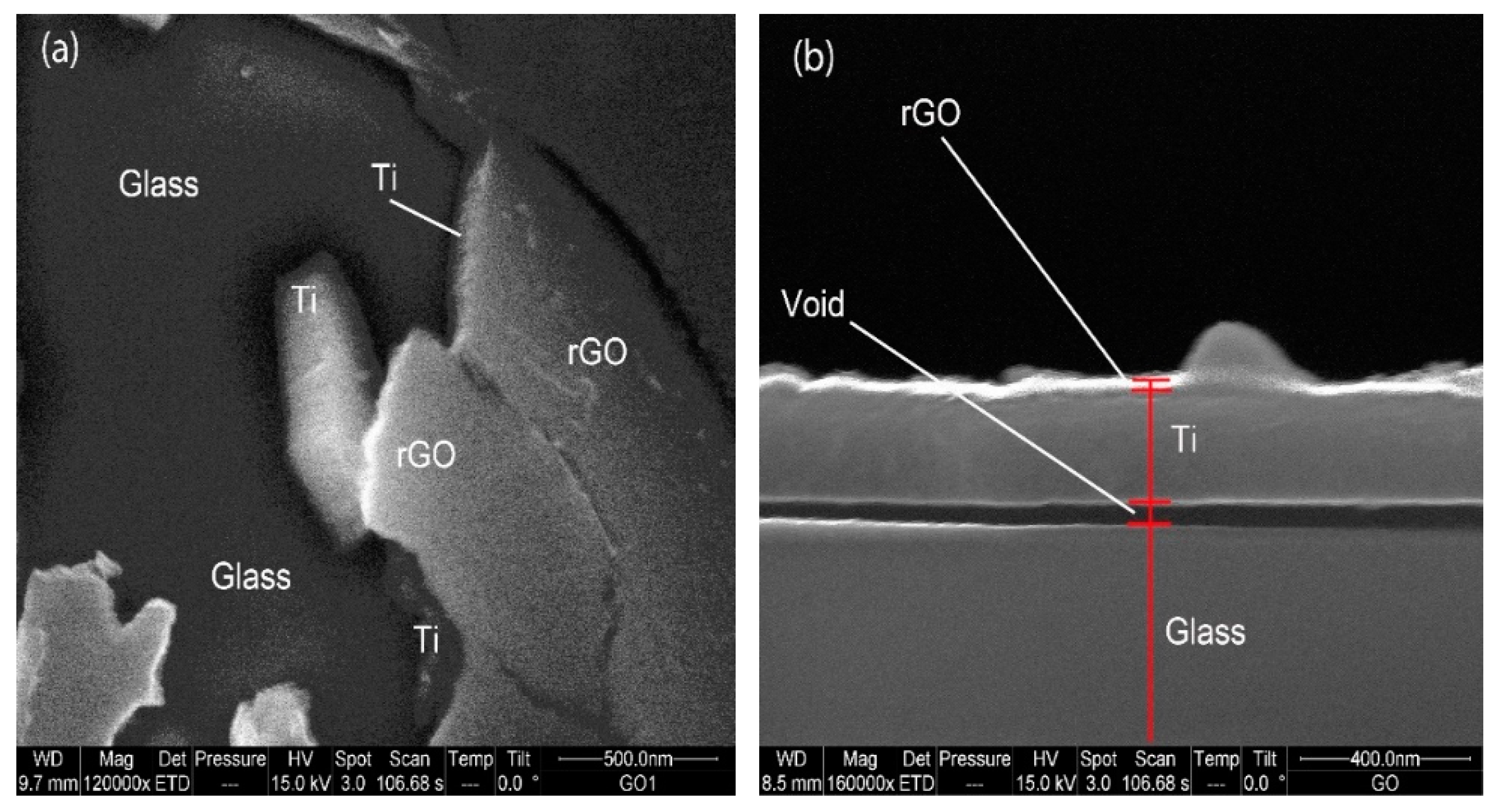 Coatings 11 00462 g003