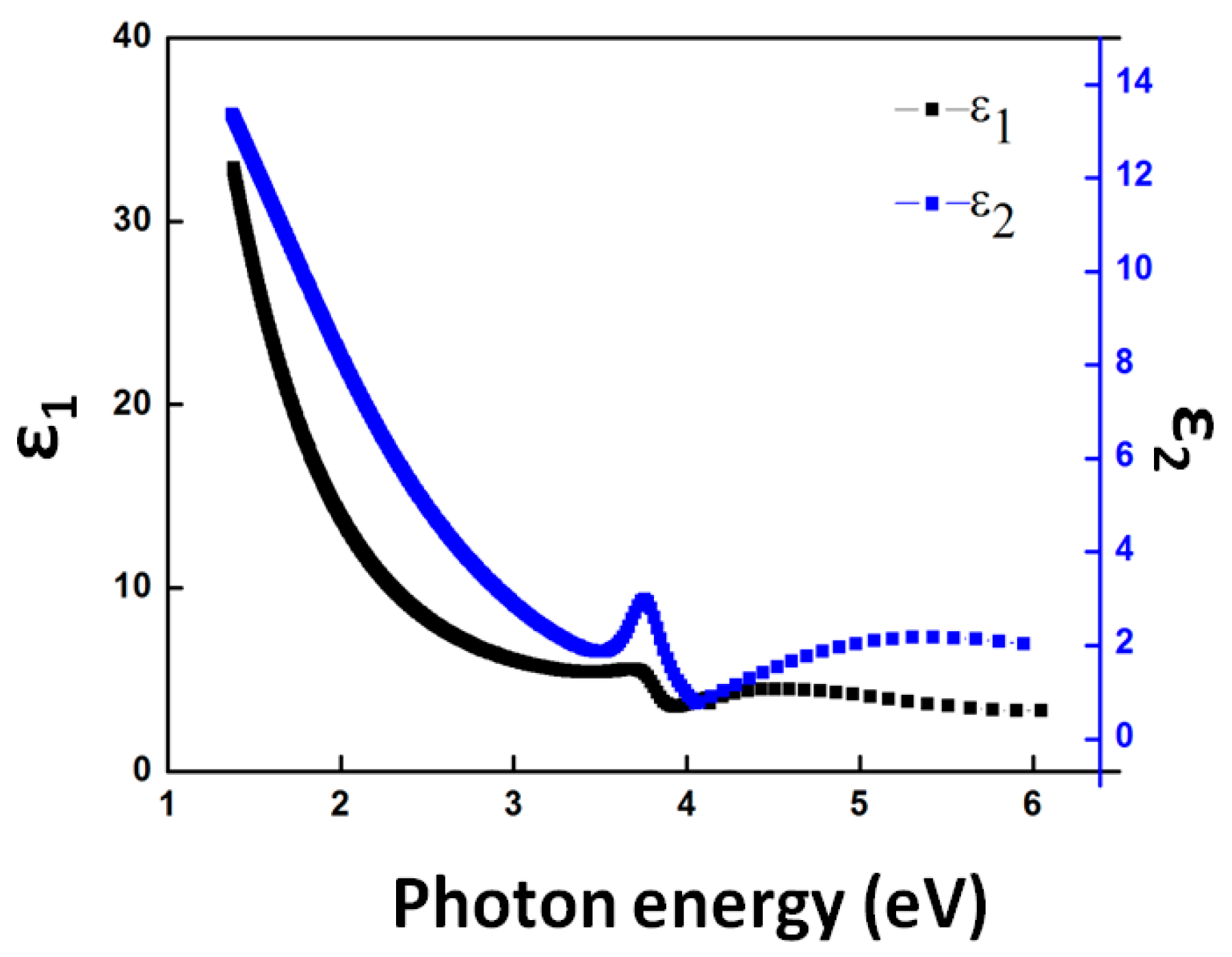 Coatings 11 00462 g006