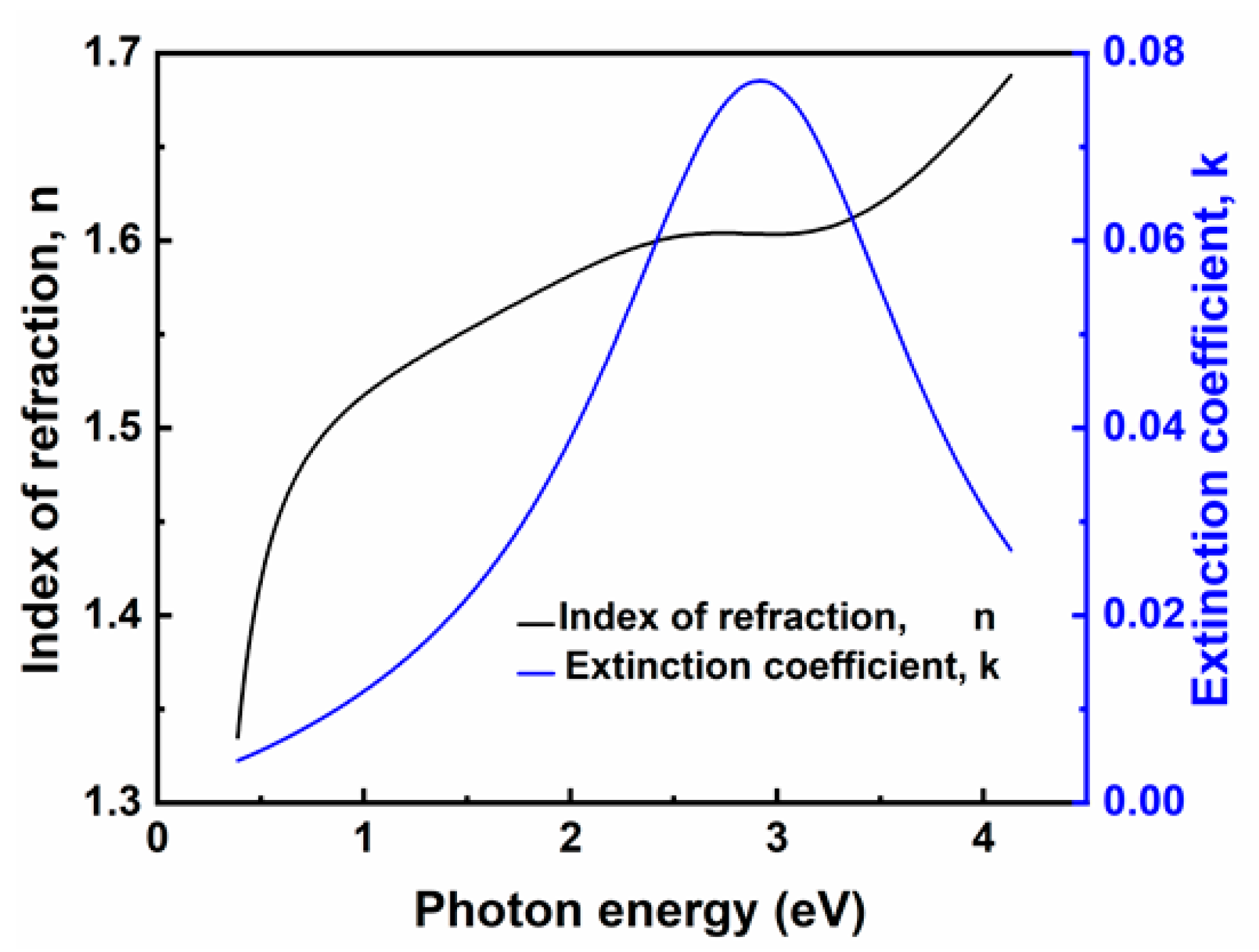 Coatings 11 00462 g011