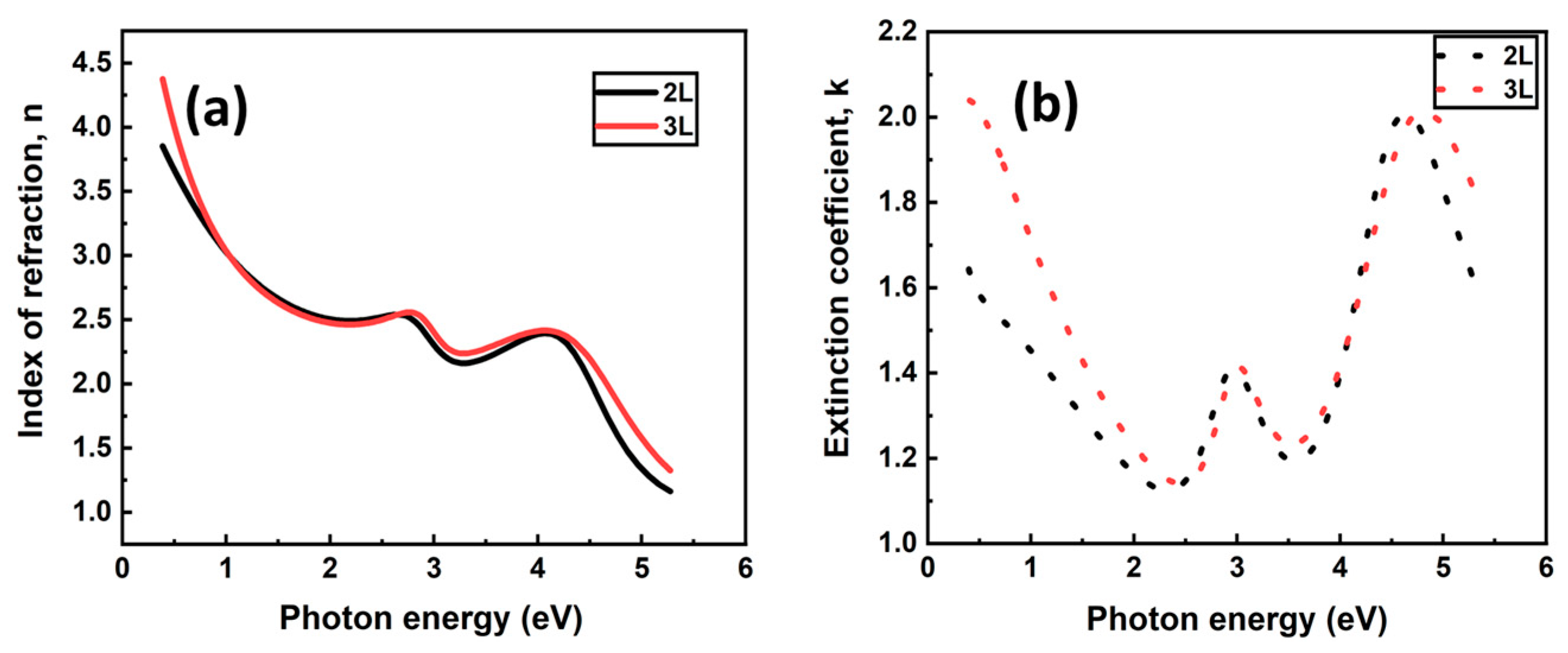 Coatings 11 00462 g017