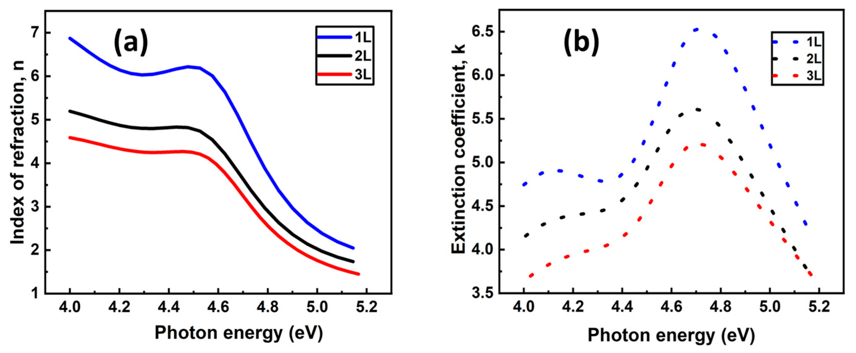 Coatings 11 00462 g020