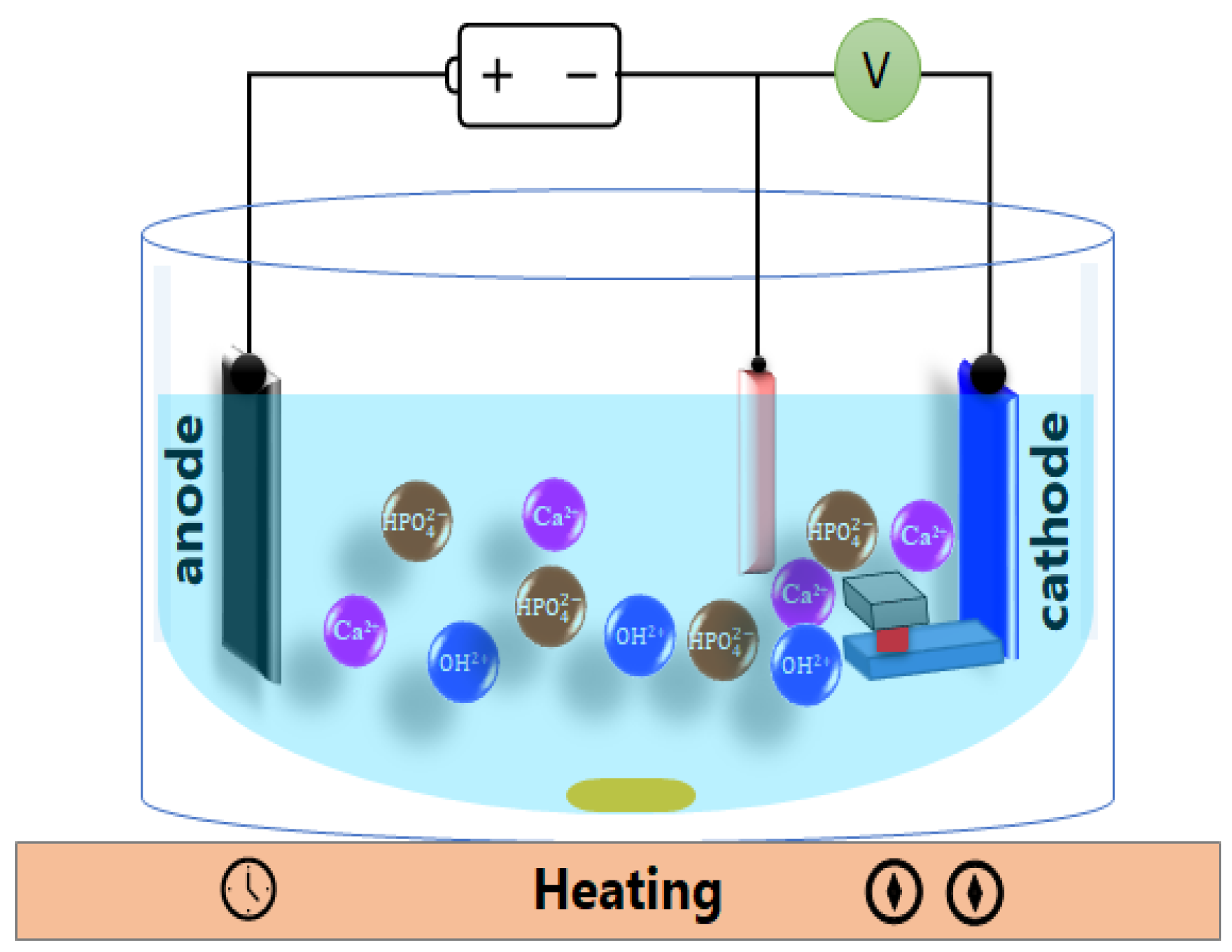 Coatings 11 00477 g001 Coatings 11 00477 g001