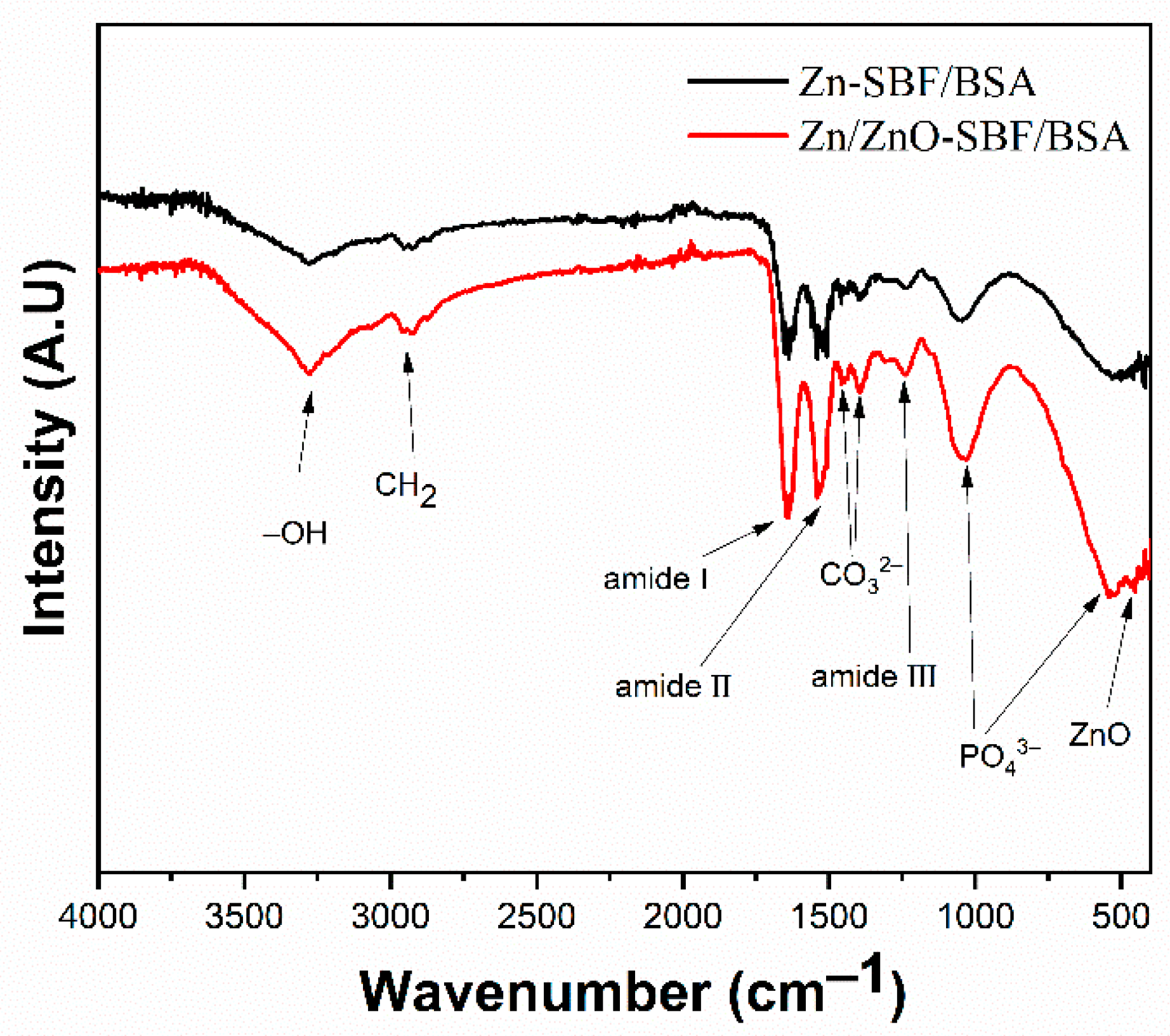 Coatings 11 00486 g008