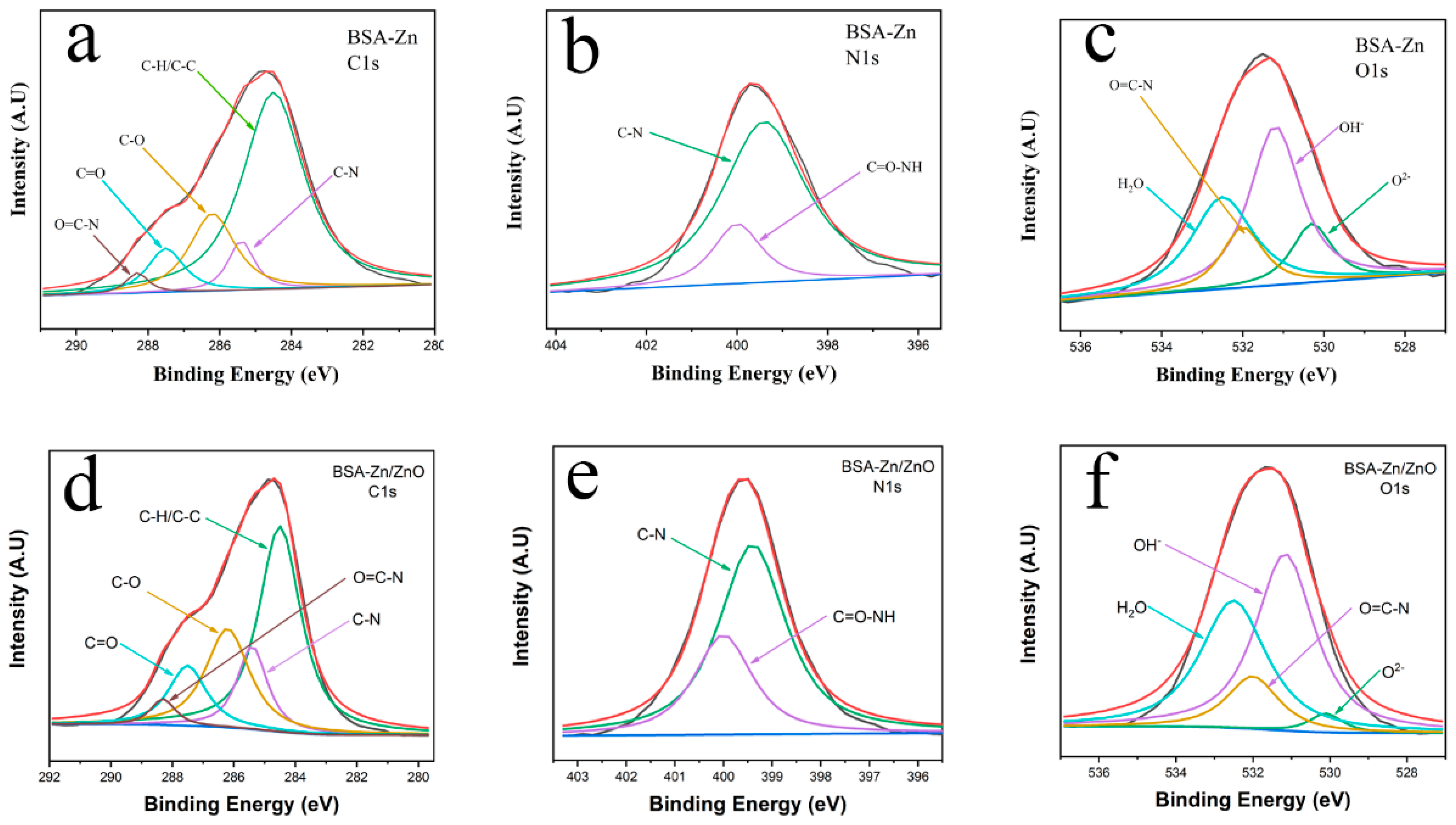 Coatings 11 00486 g010