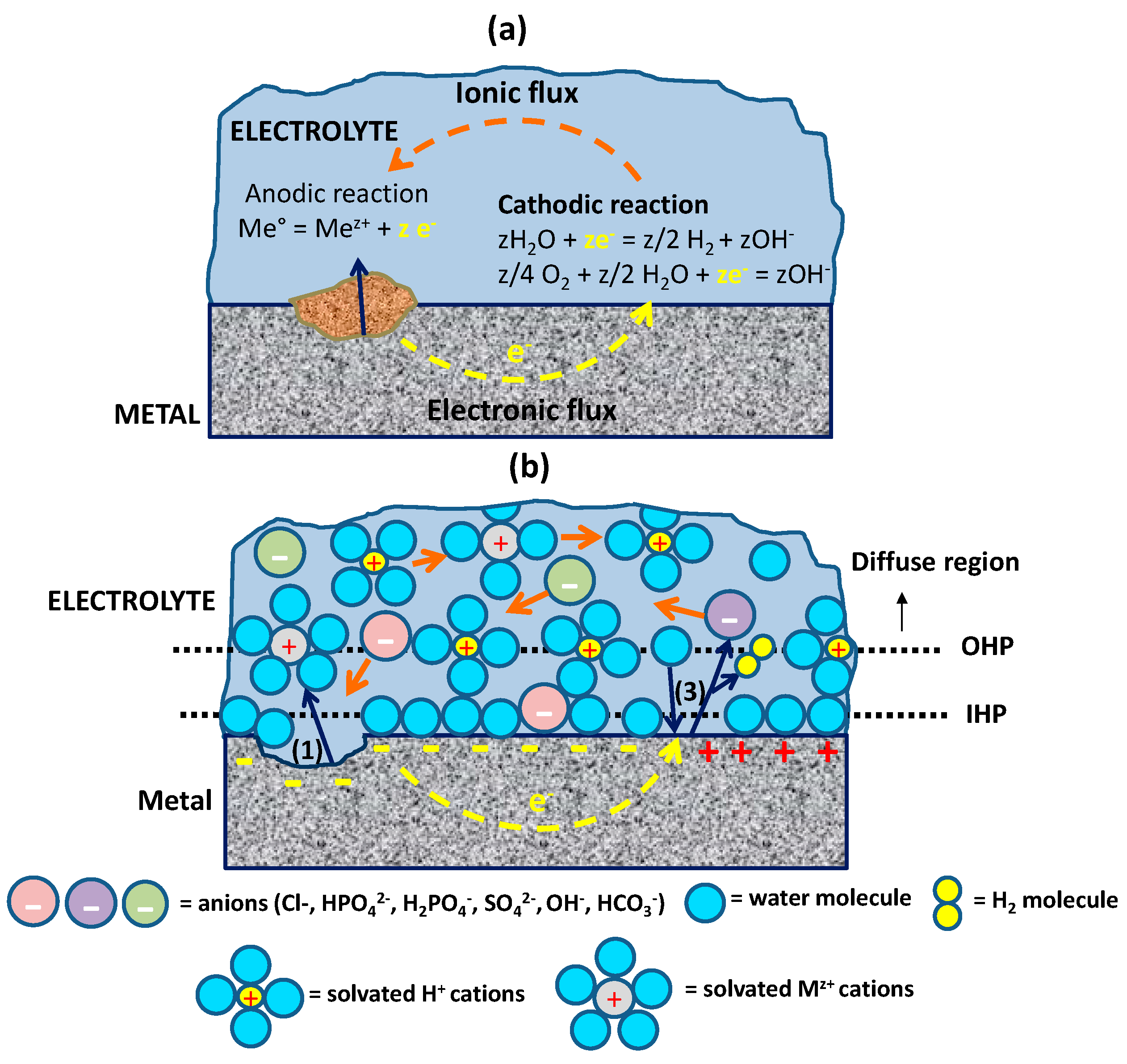 Coatings 11 00487 g004 Coatings 11 00487 g004