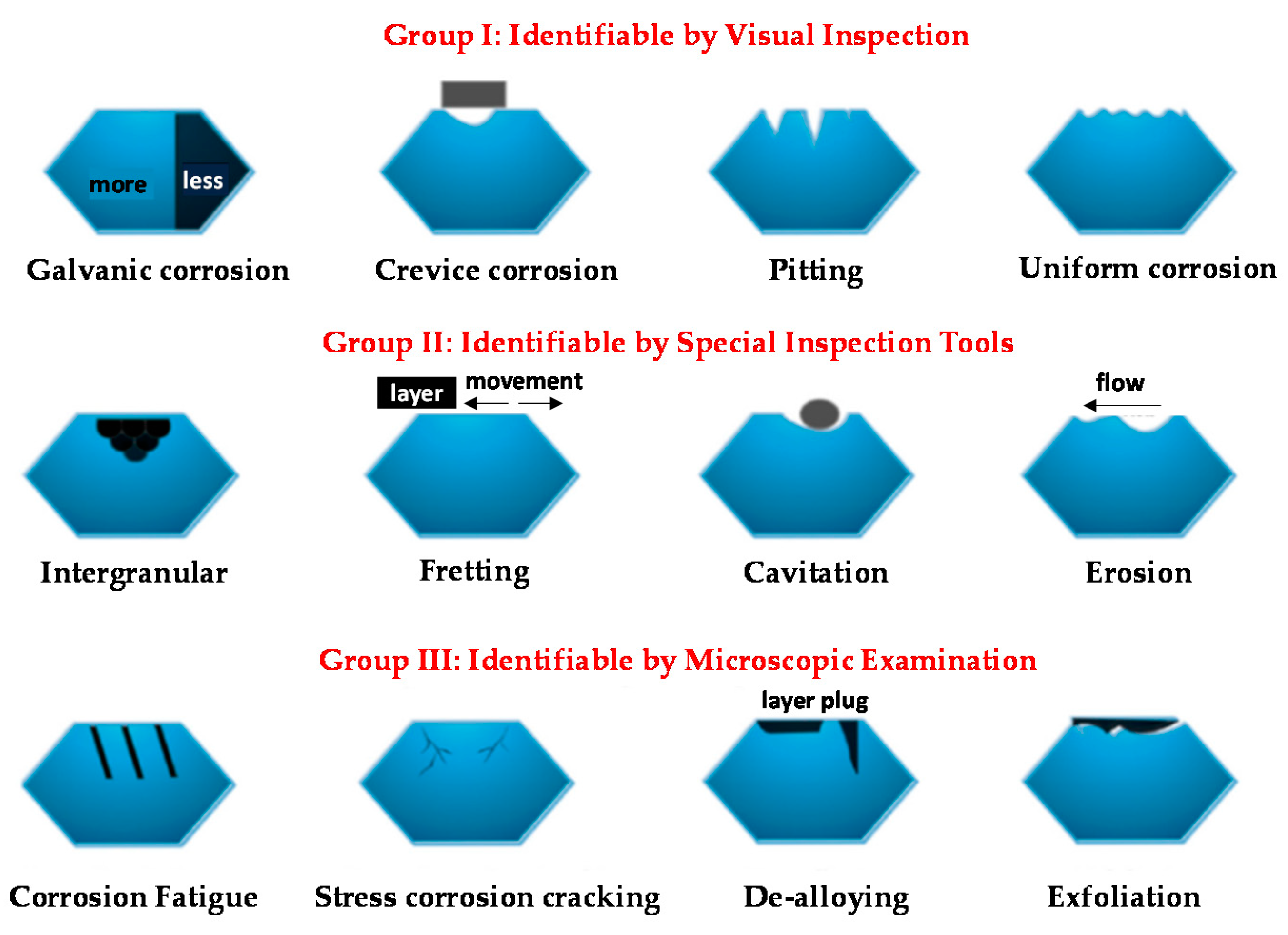 Coatings 11 00487 g007 Coatings 11 00487 g007