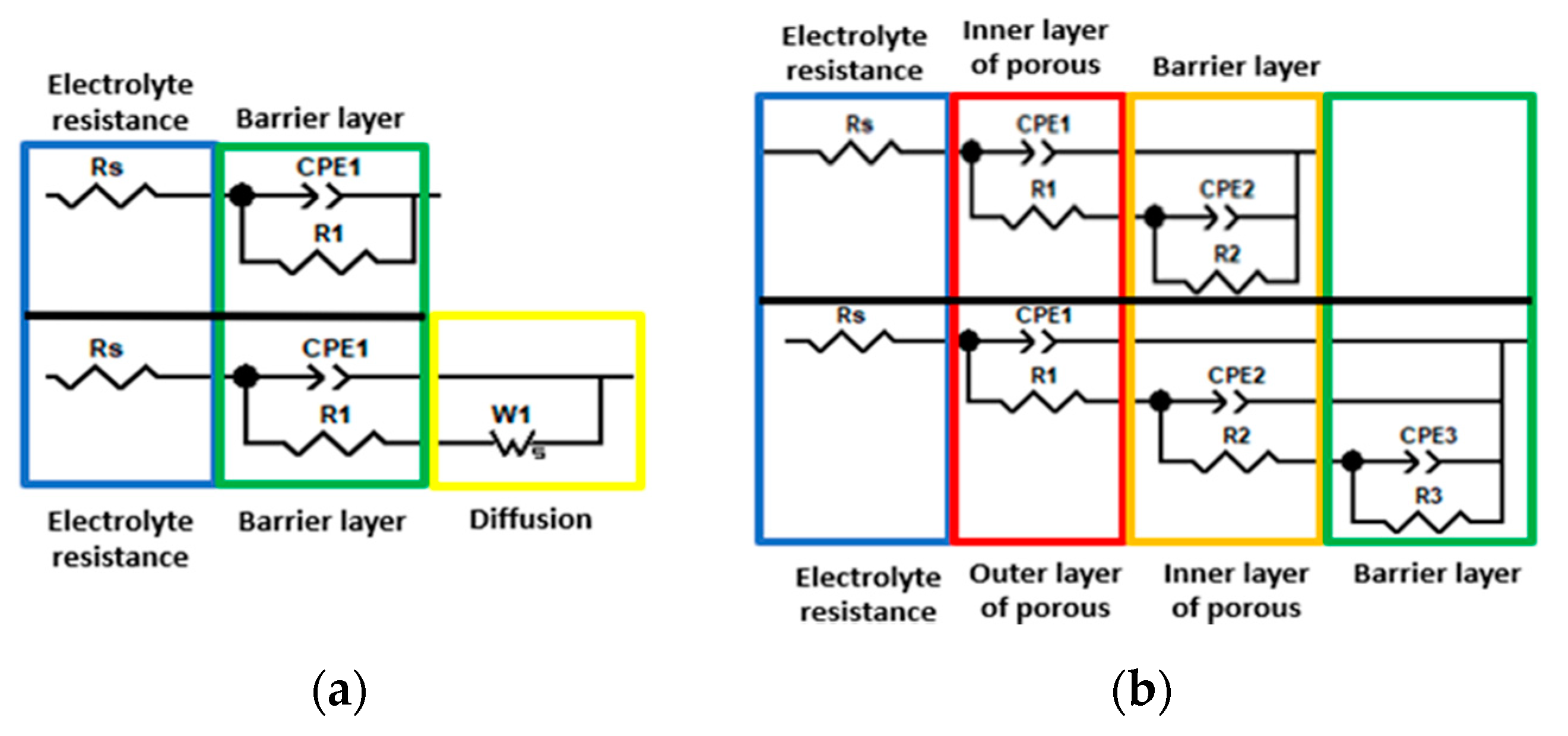 Coatings 11 00487 g011 Coatings 11 00487 g011