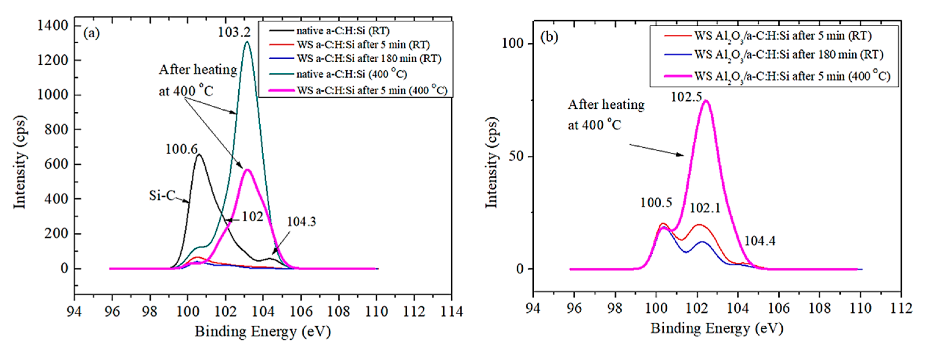 Coatings 11 00495 g011