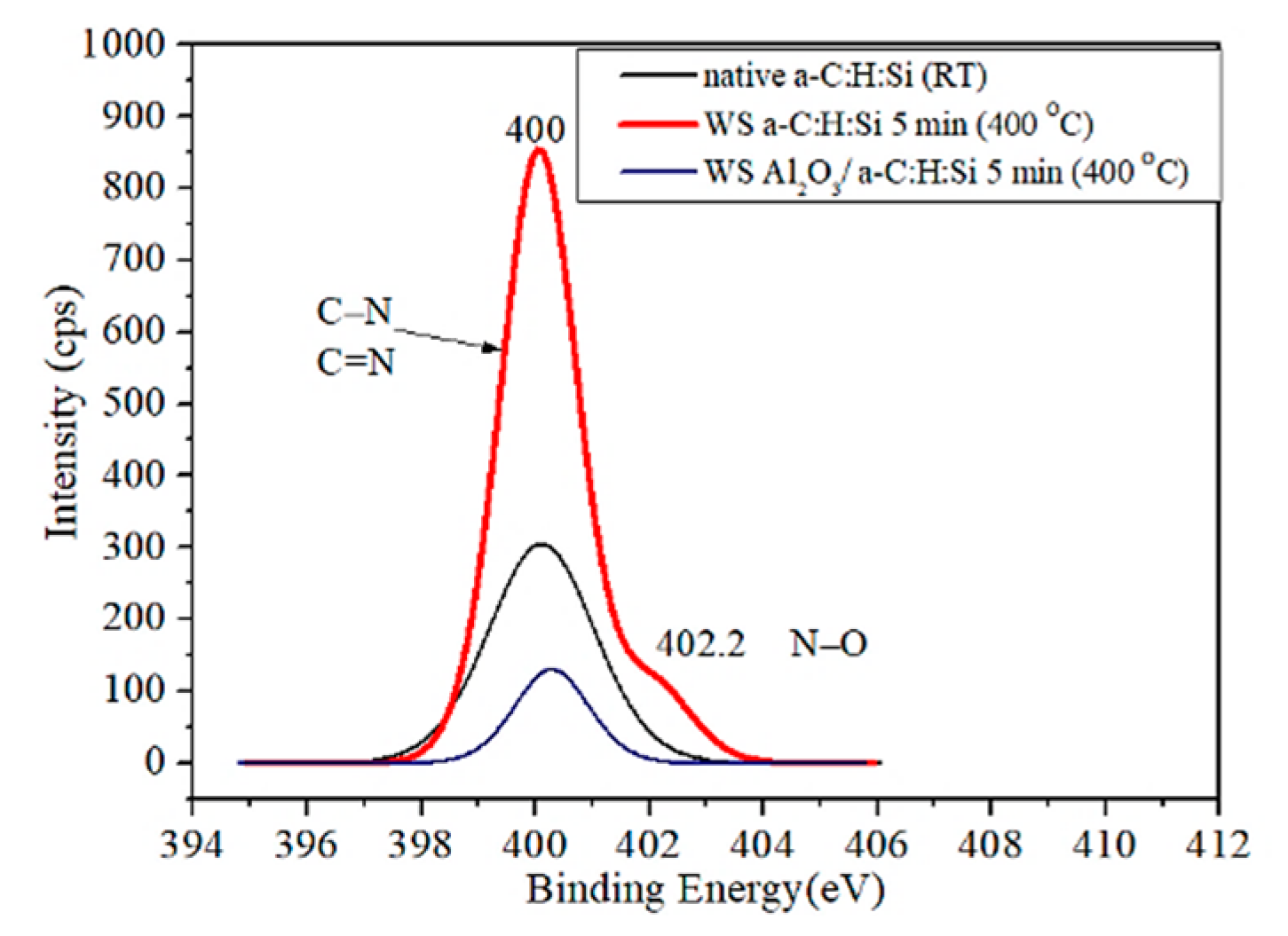 Coatings 11 00495 g012