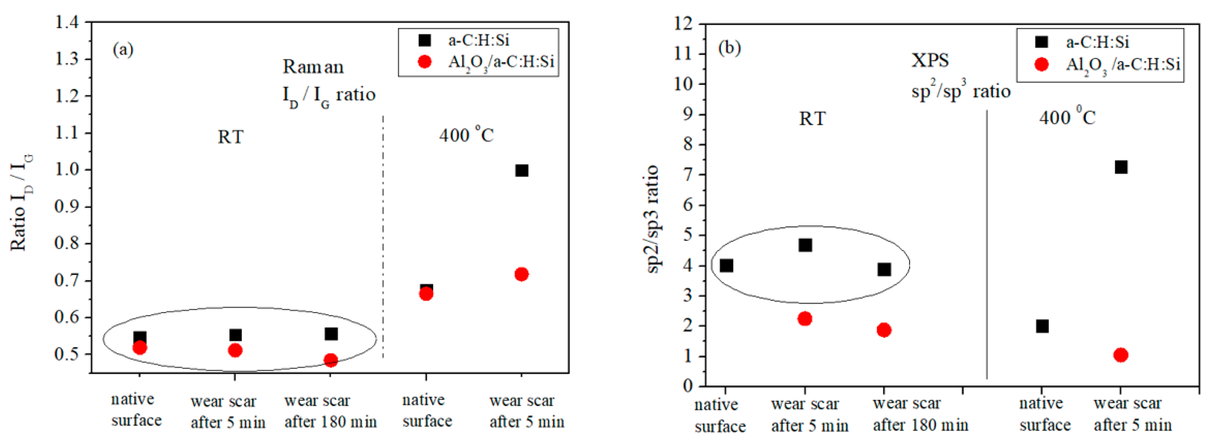 Coatings 11 00495 g013