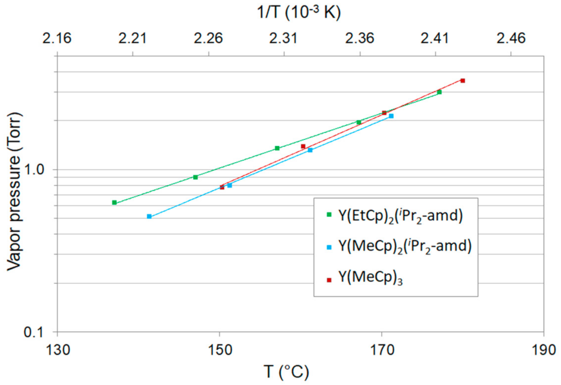 Coatings 11 00497 g002