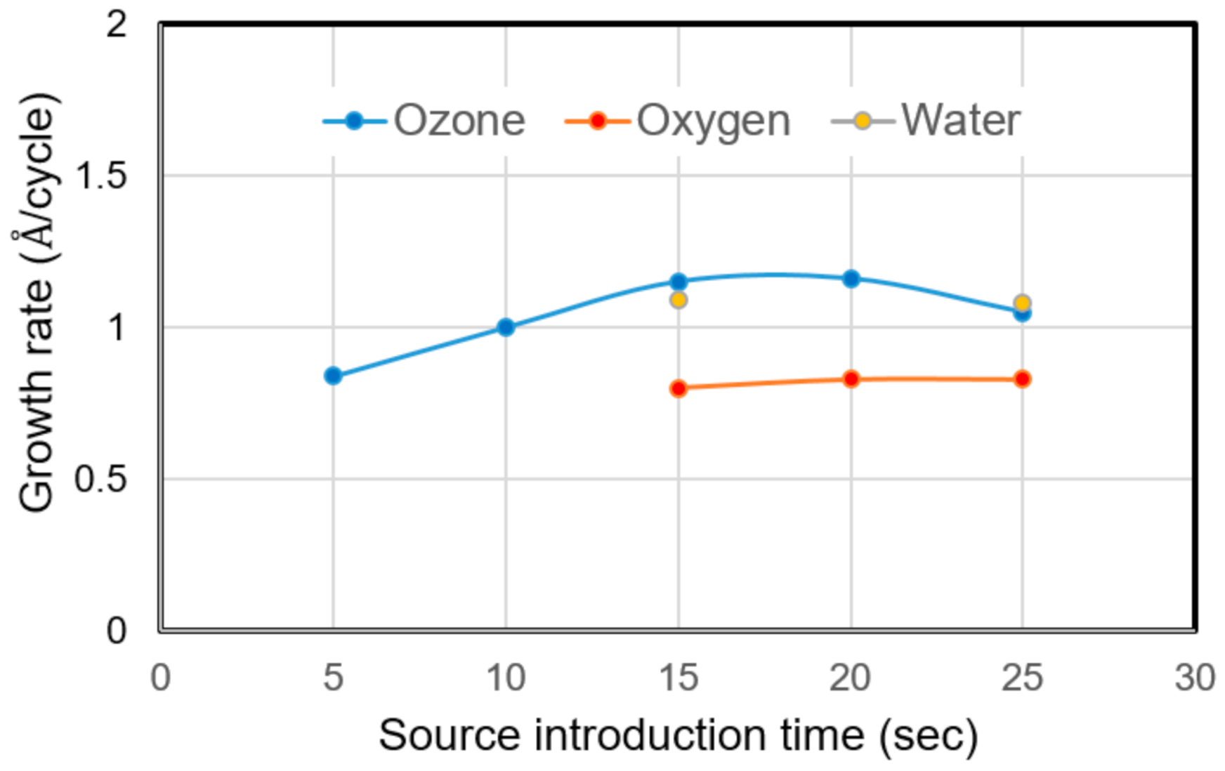 Coatings 11 00497 g004