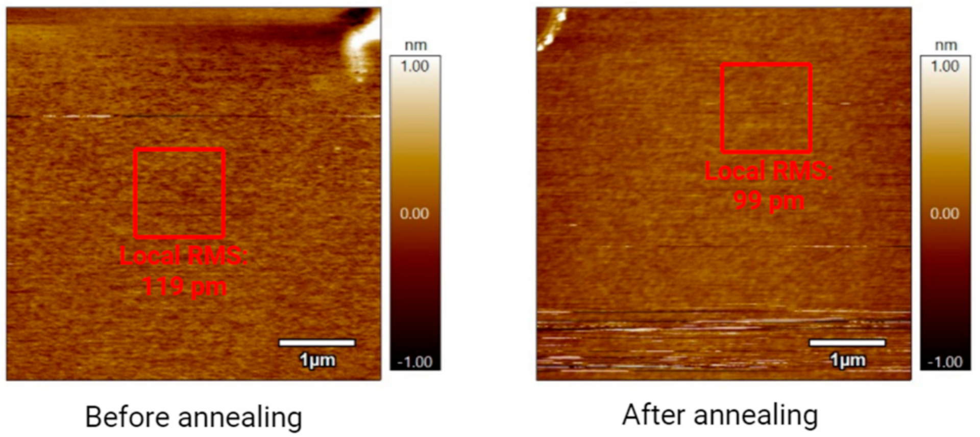 Coatings 11 00497 g011