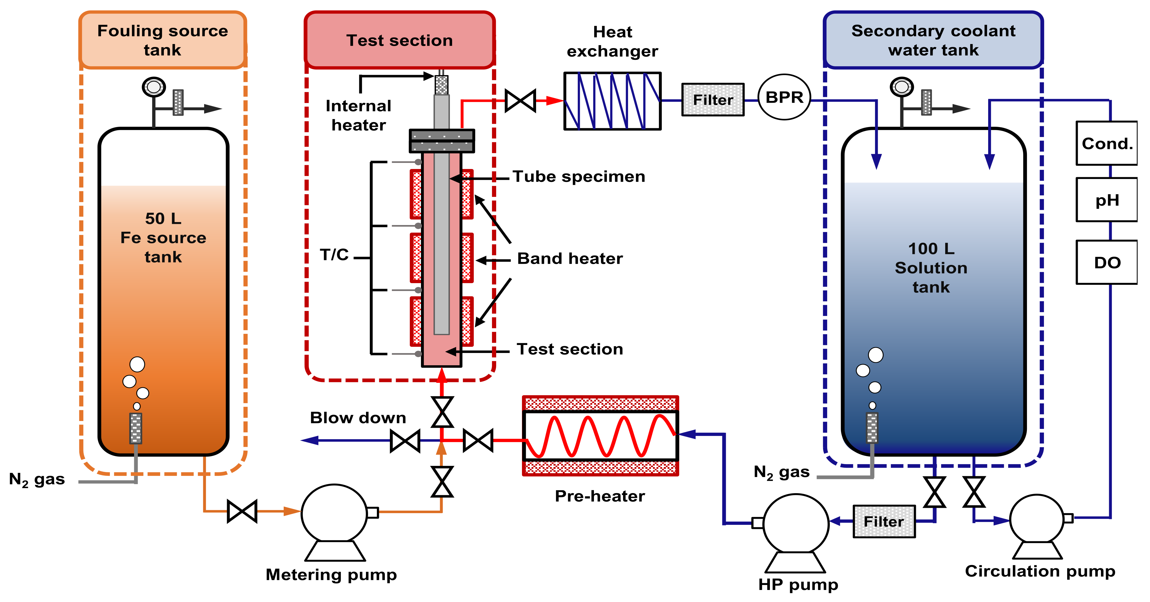Coatings 11 00514 g002