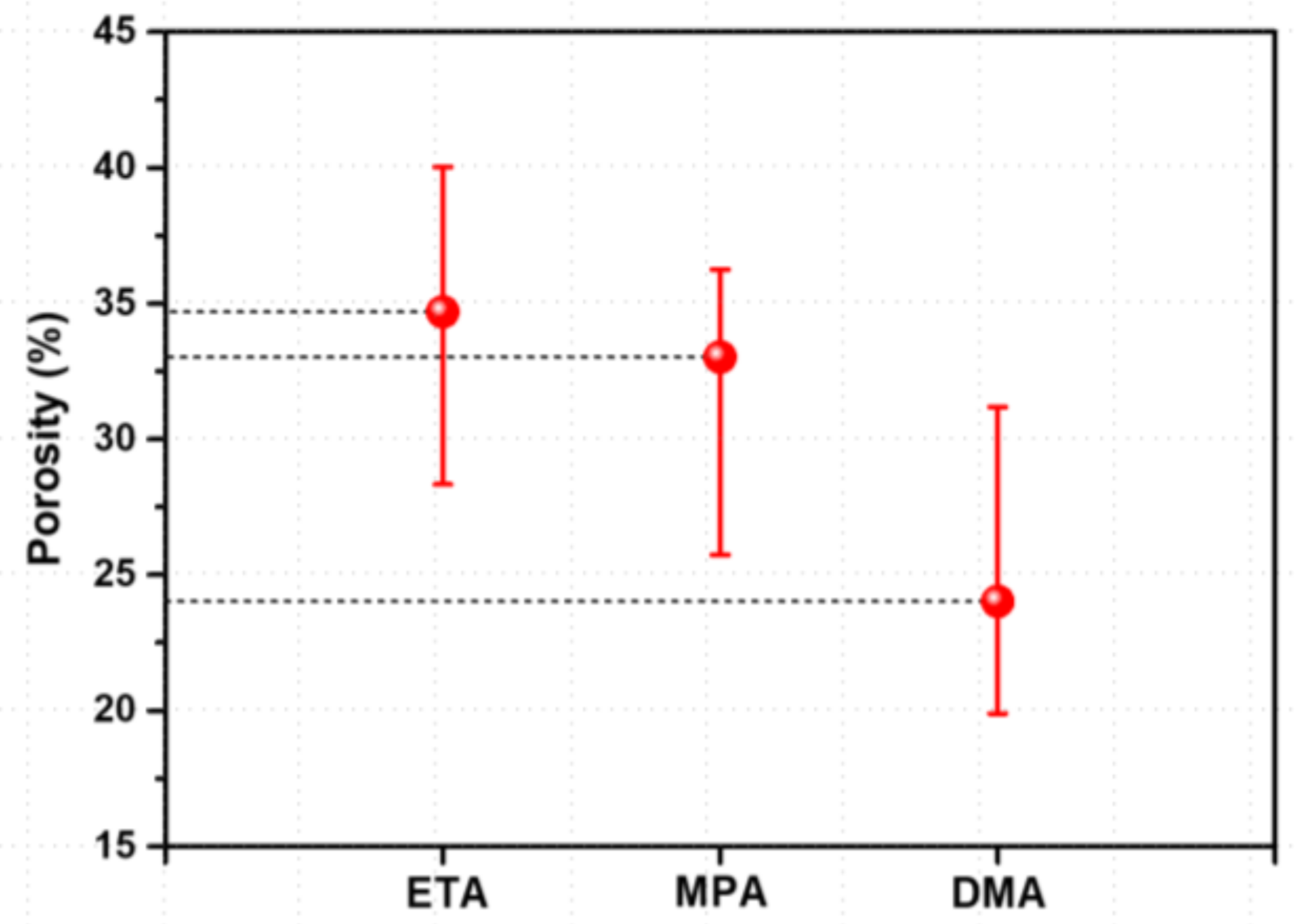 Coatings 11 00514 g010