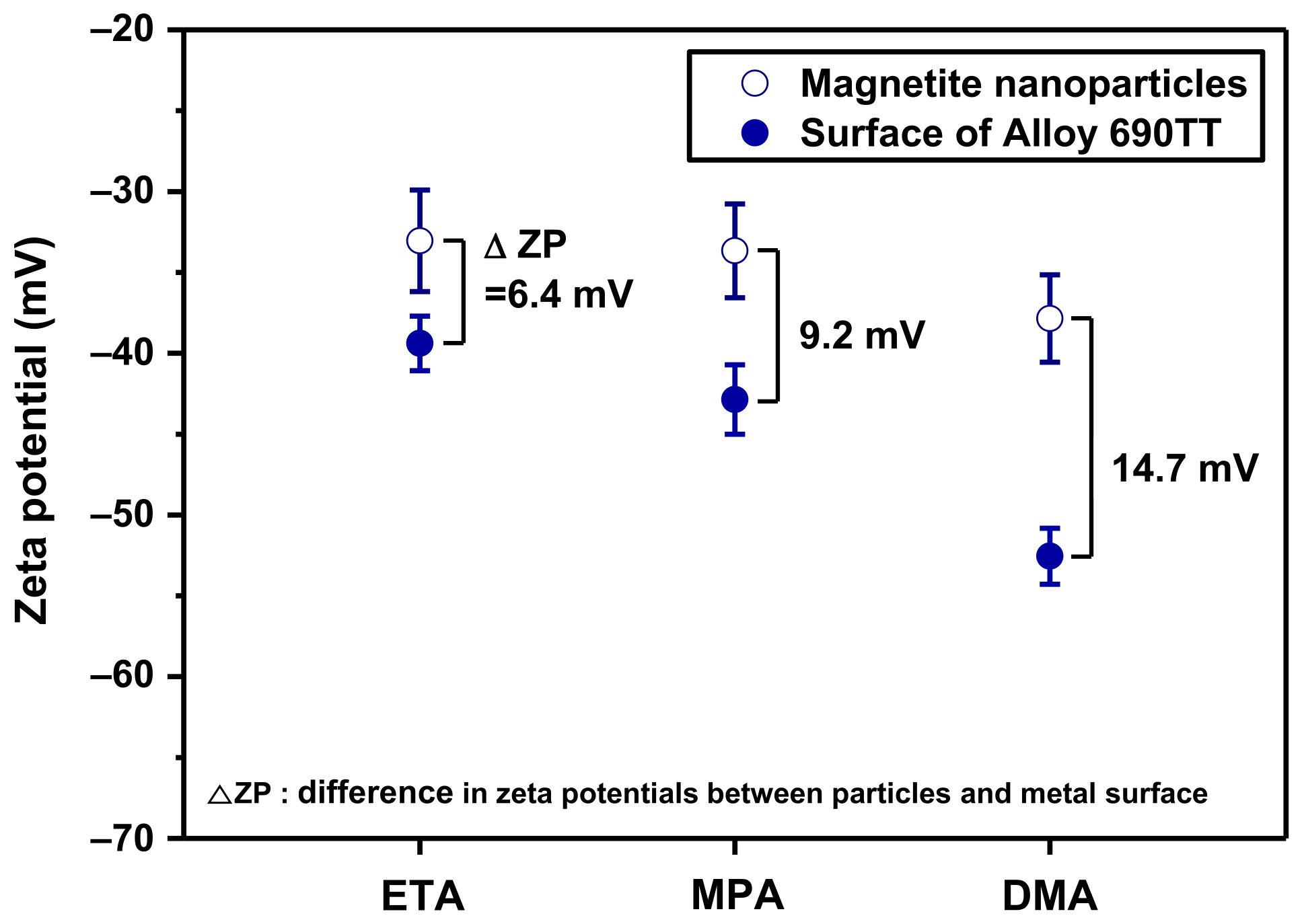 Coatings 11 00514 g014