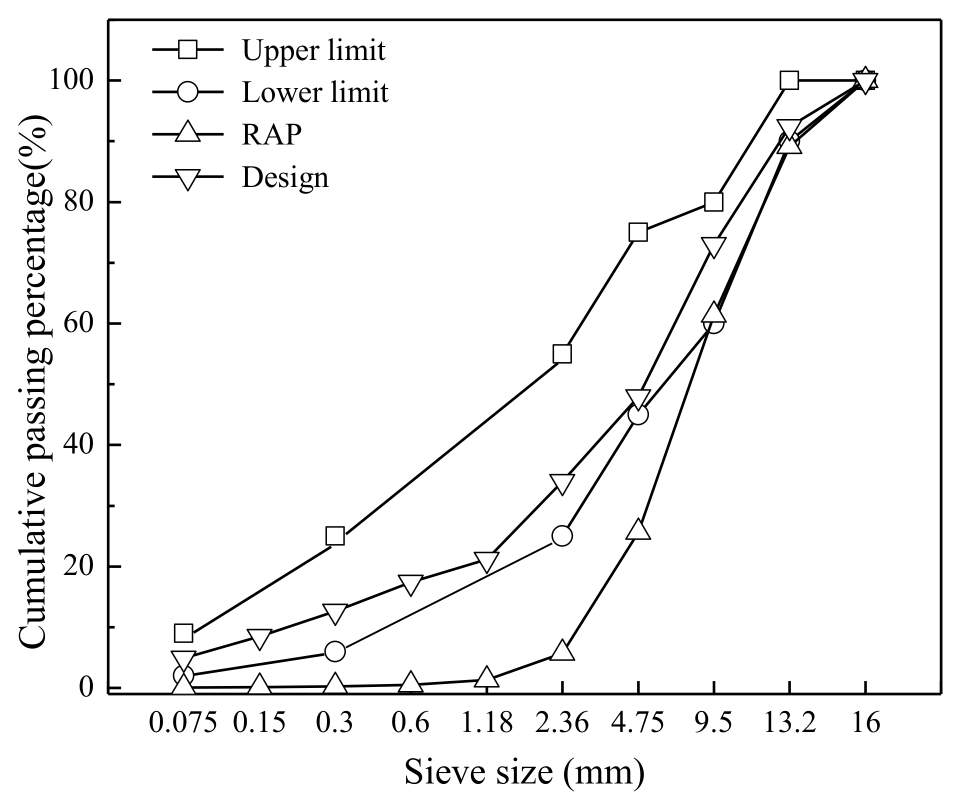 Coatings 11 00520 g001