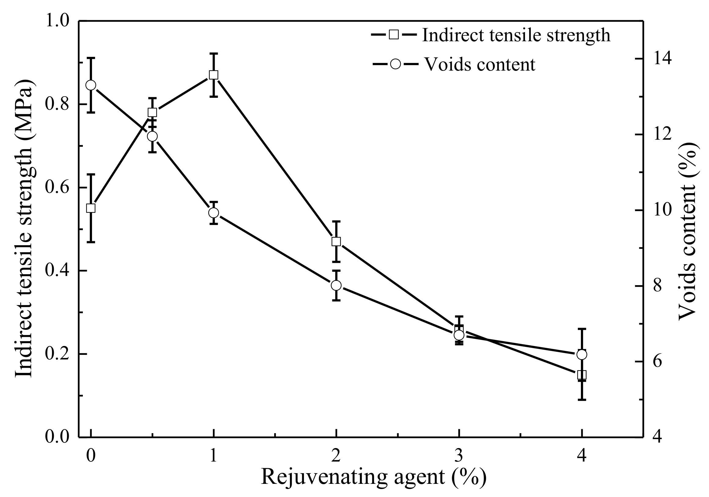 Coatings 11 00520 g002