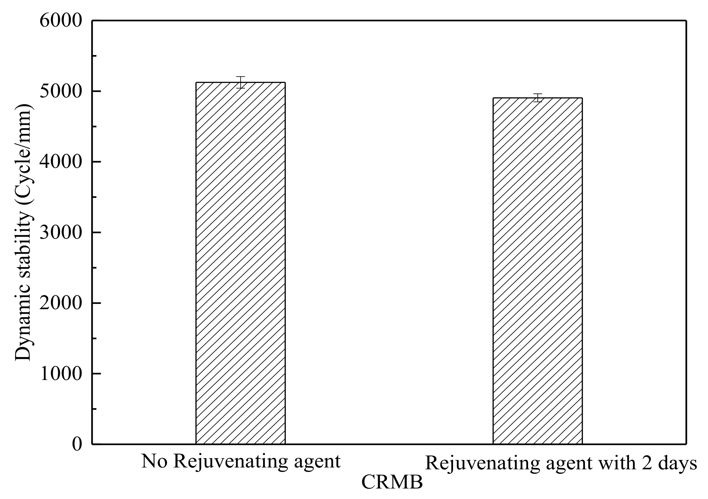 Coatings 11 00520 g009