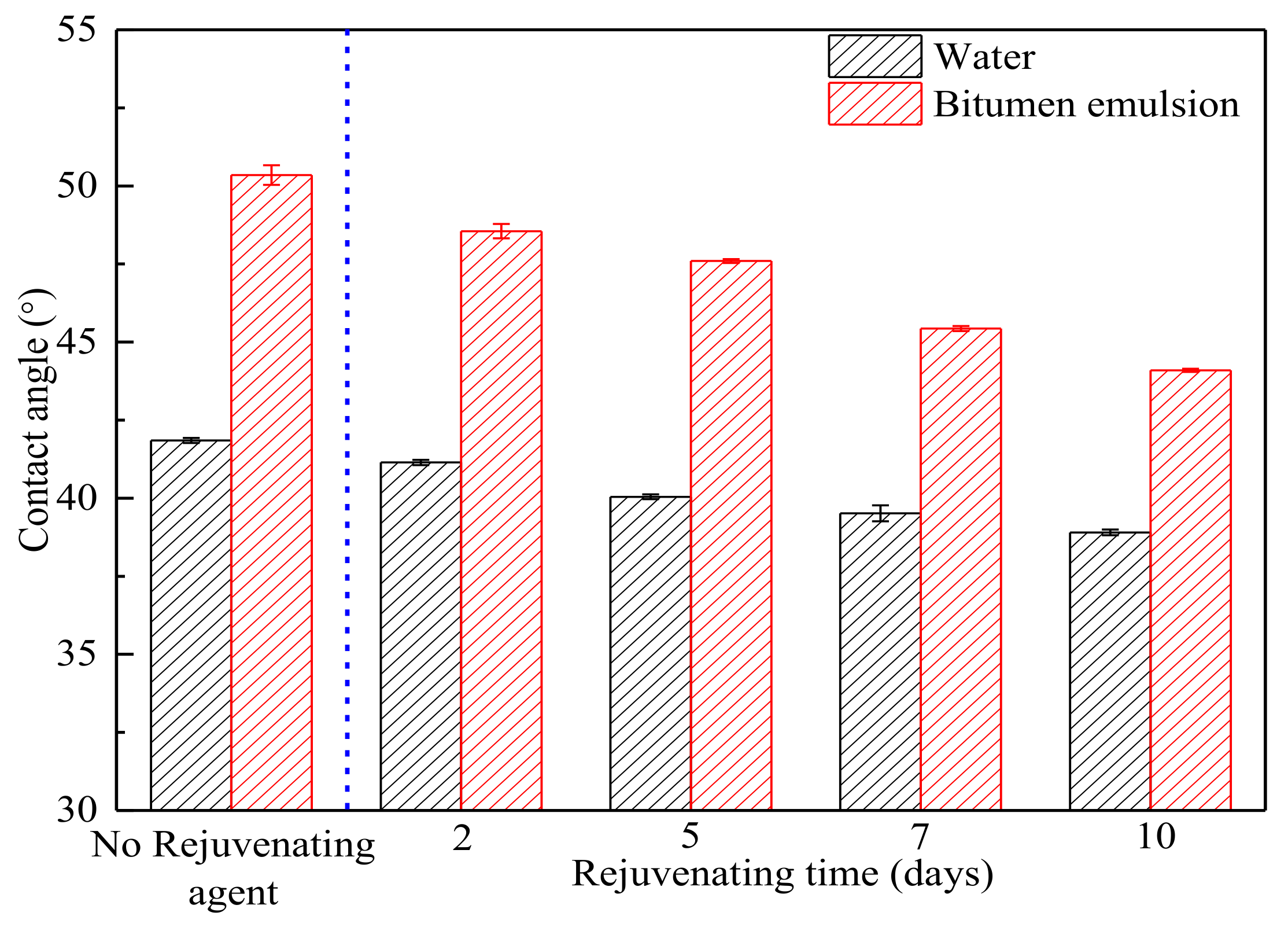 Coatings 11 00520 g012