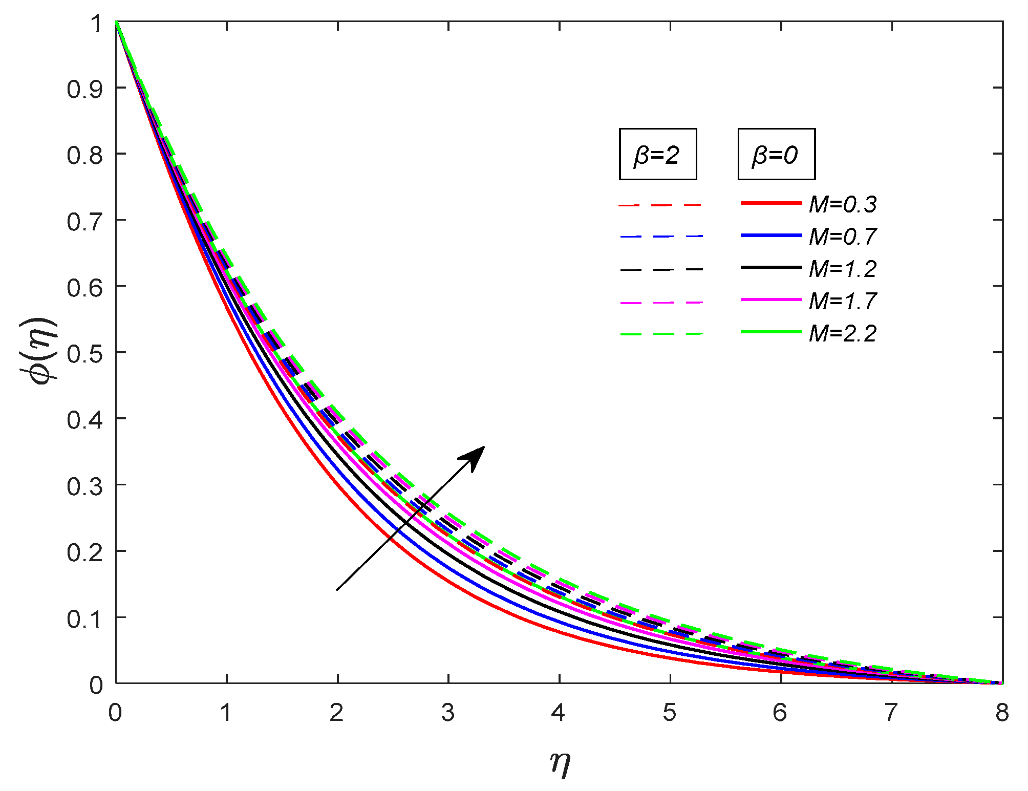 Coatings 11 00528 g005 Coatings 11 00528 g005
