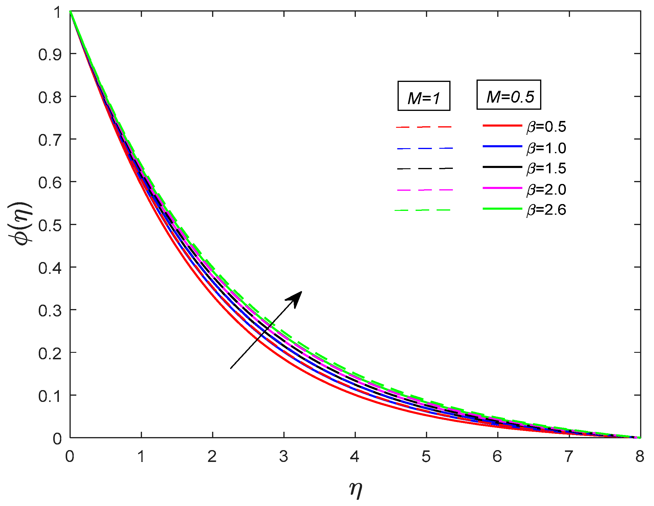 Coatings 11 00528 g009 Coatings 11 00528 g009