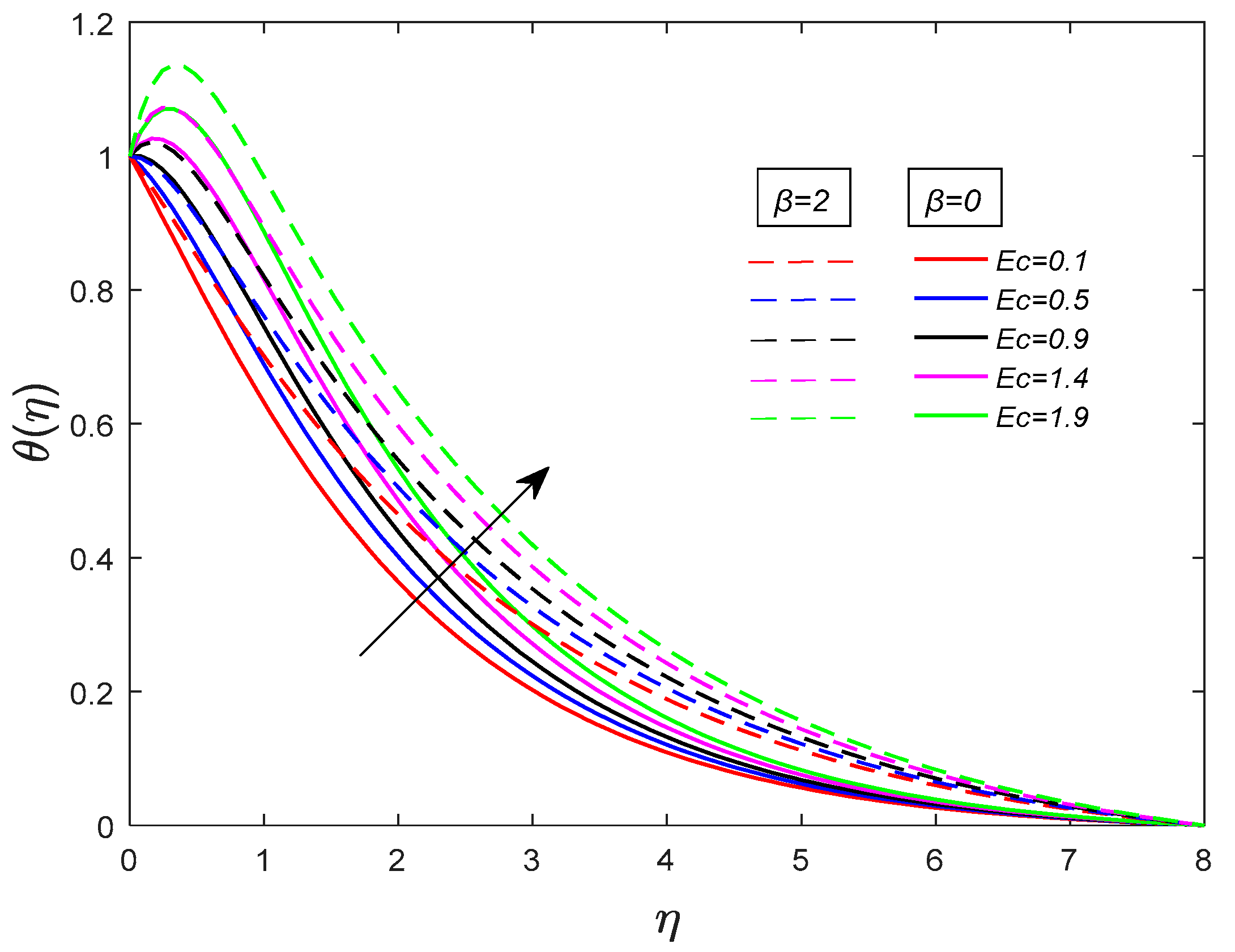 Coatings 11 00528 g010 Coatings 11 00528 g010